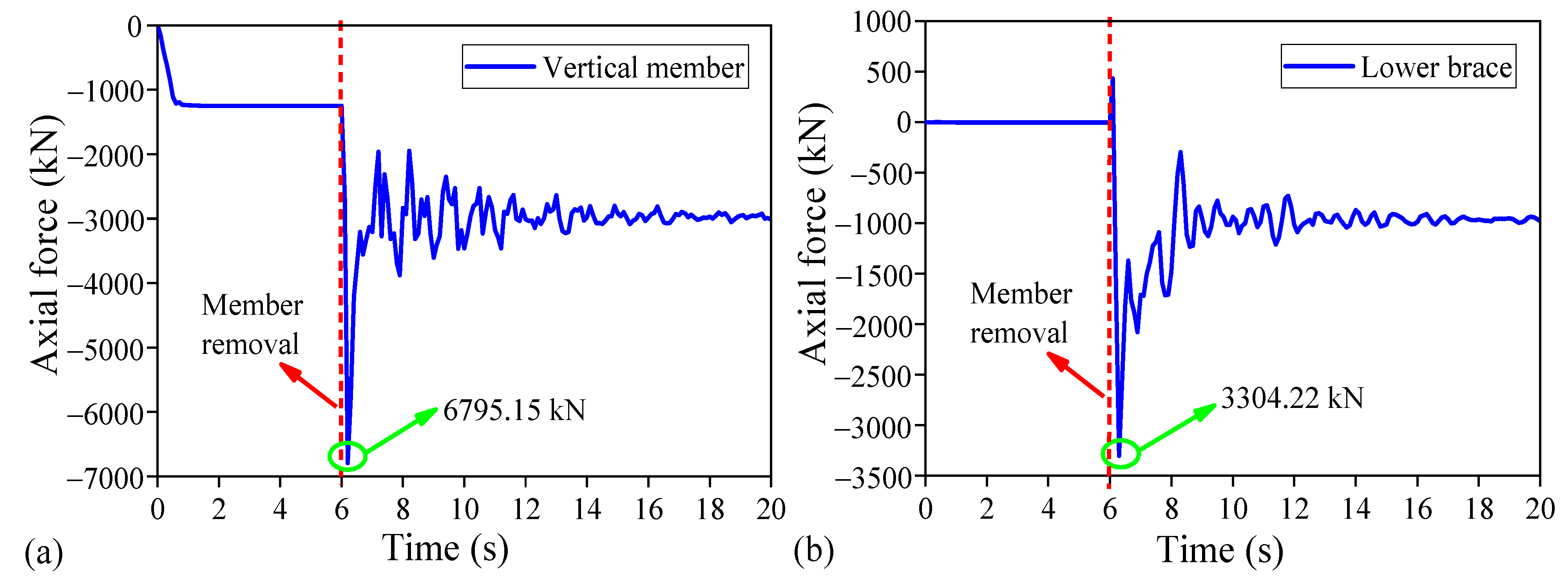 Buildings 12 01597 g013
