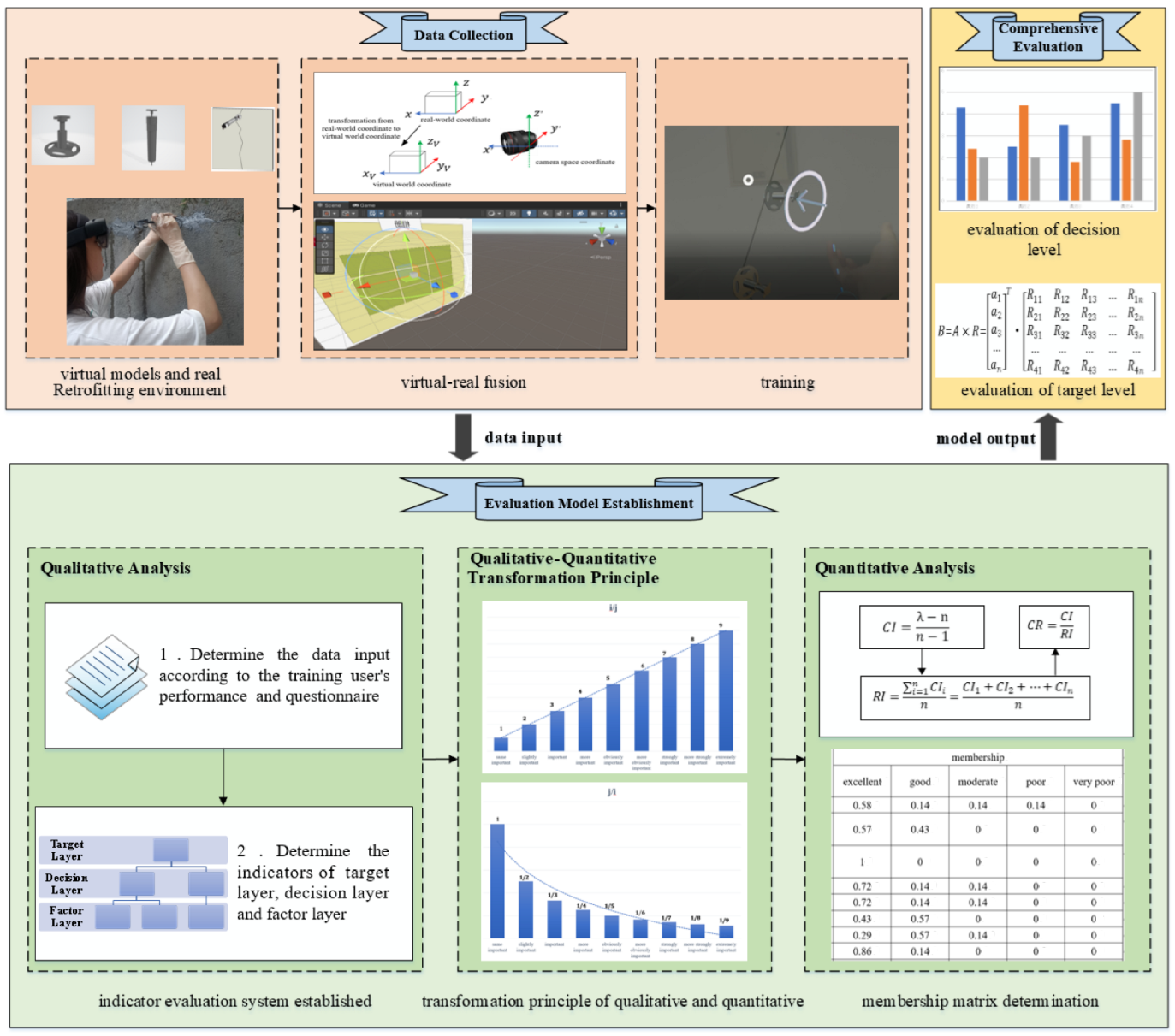 Buildings 12 01598 g001