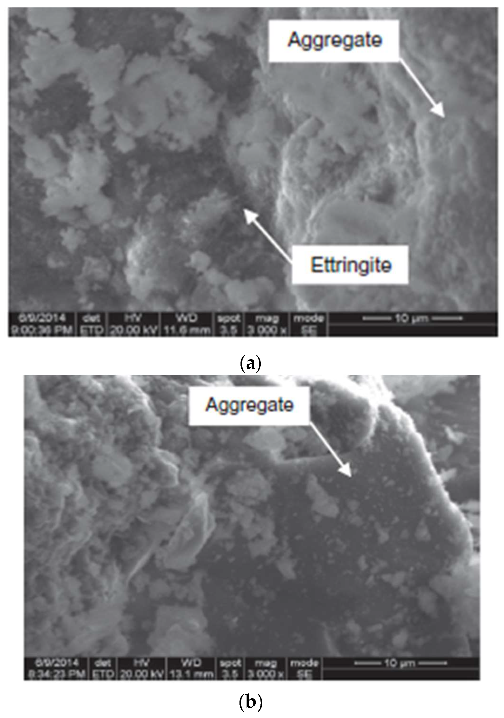 Buildings 12 01600 g003