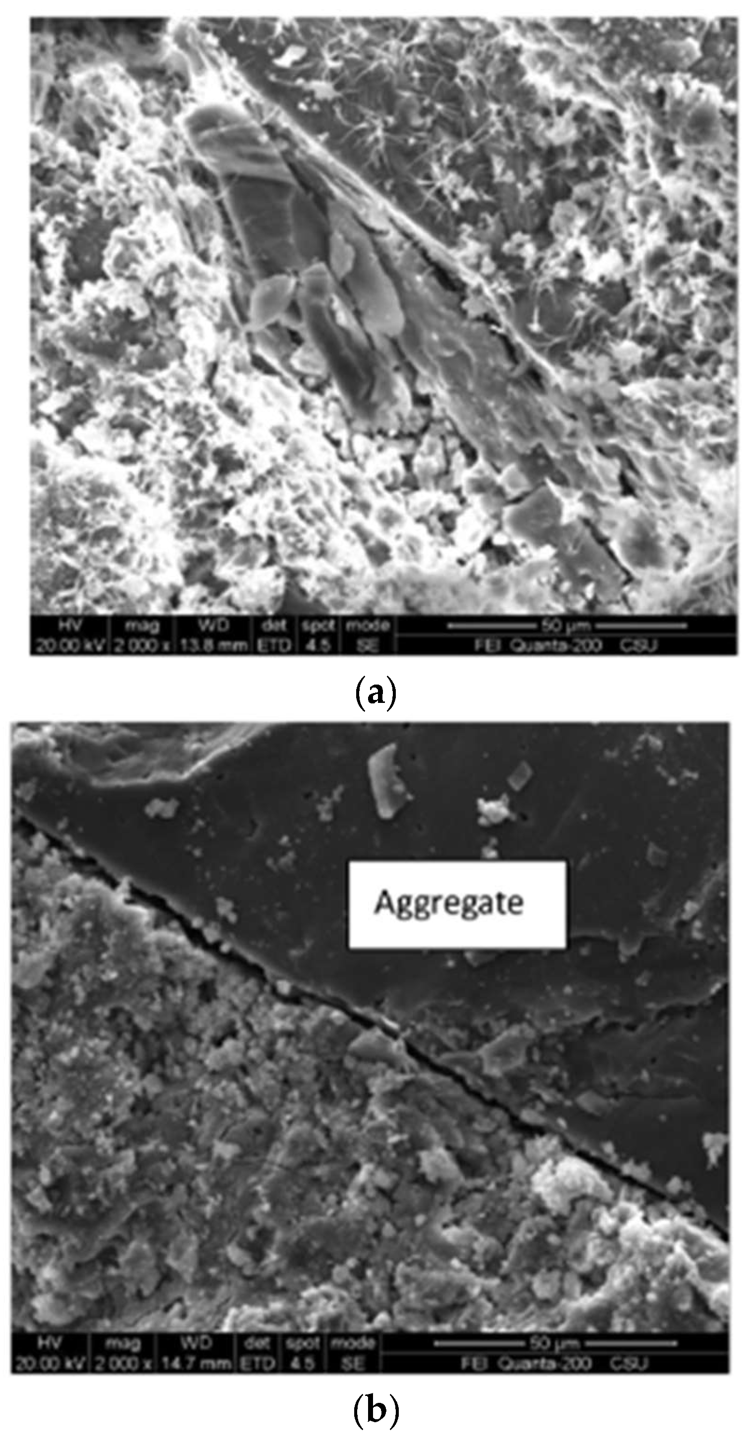 Buildings 12 01600 g004