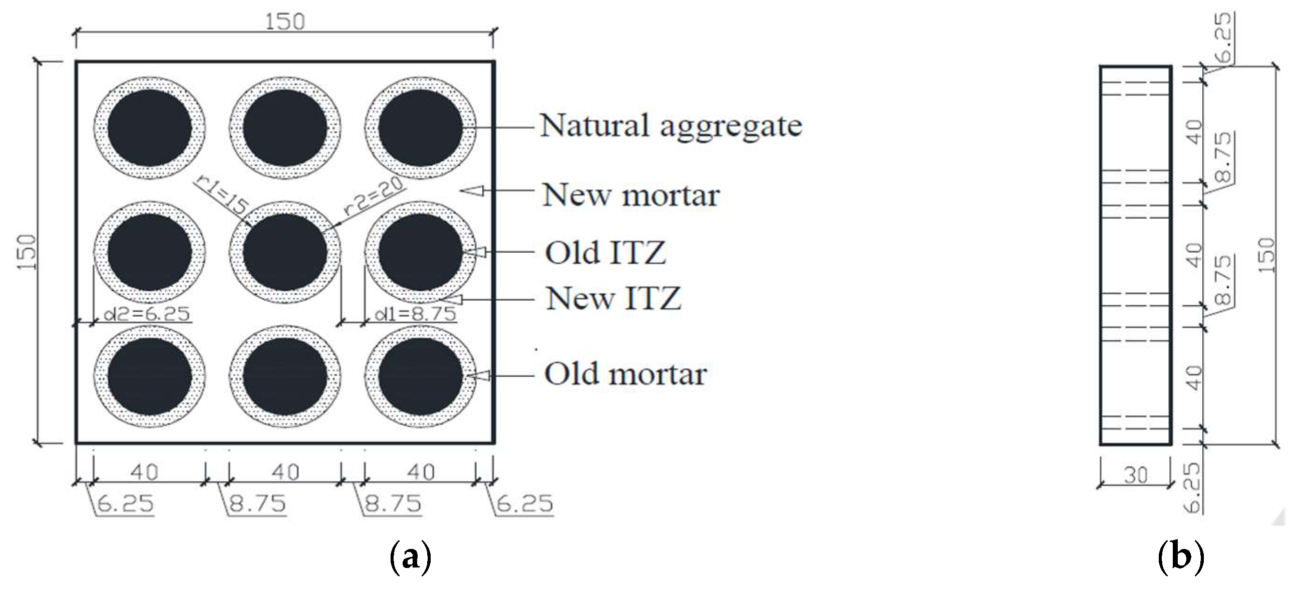 Buildings 12 01600 g019