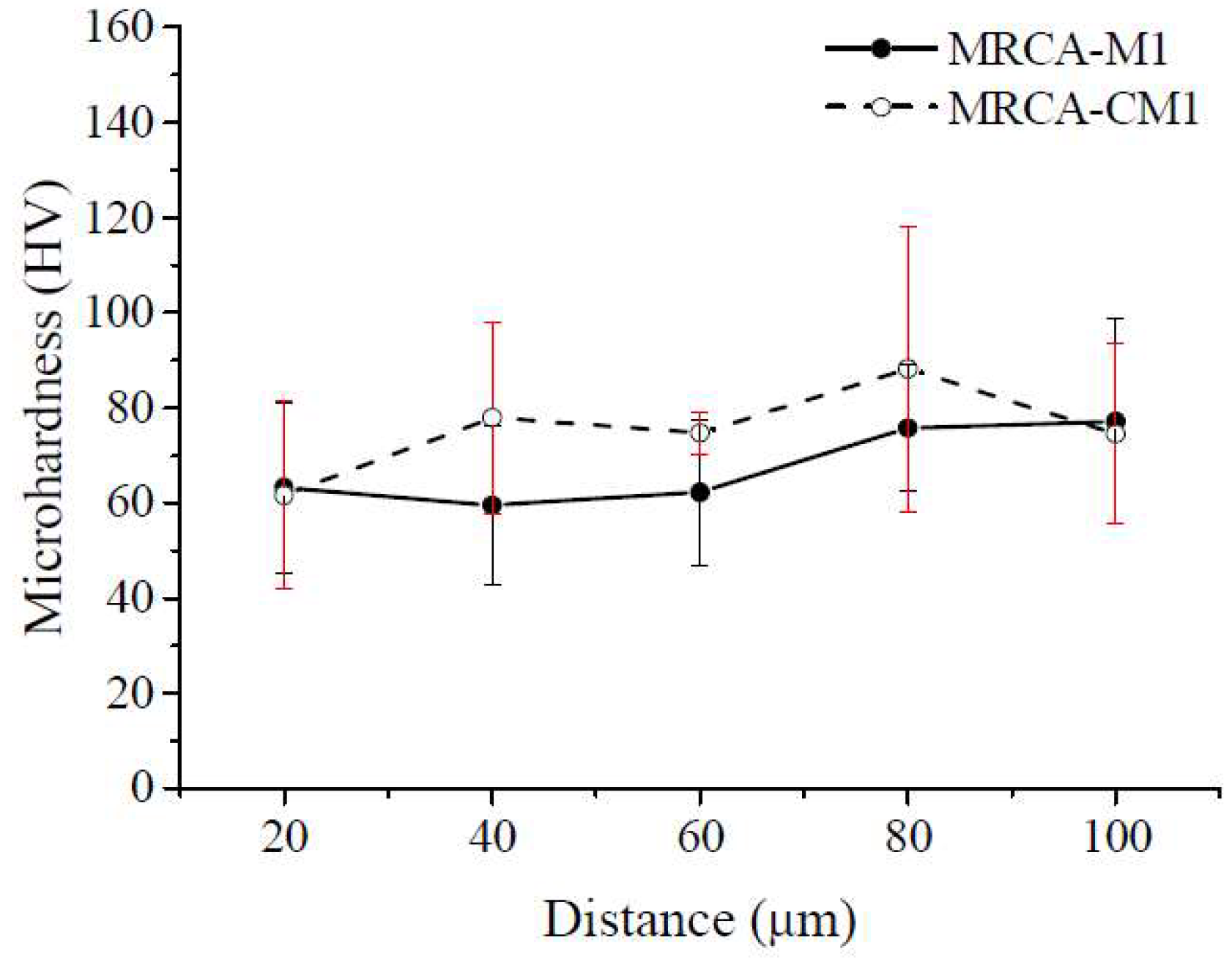 Buildings 12 01600 g020