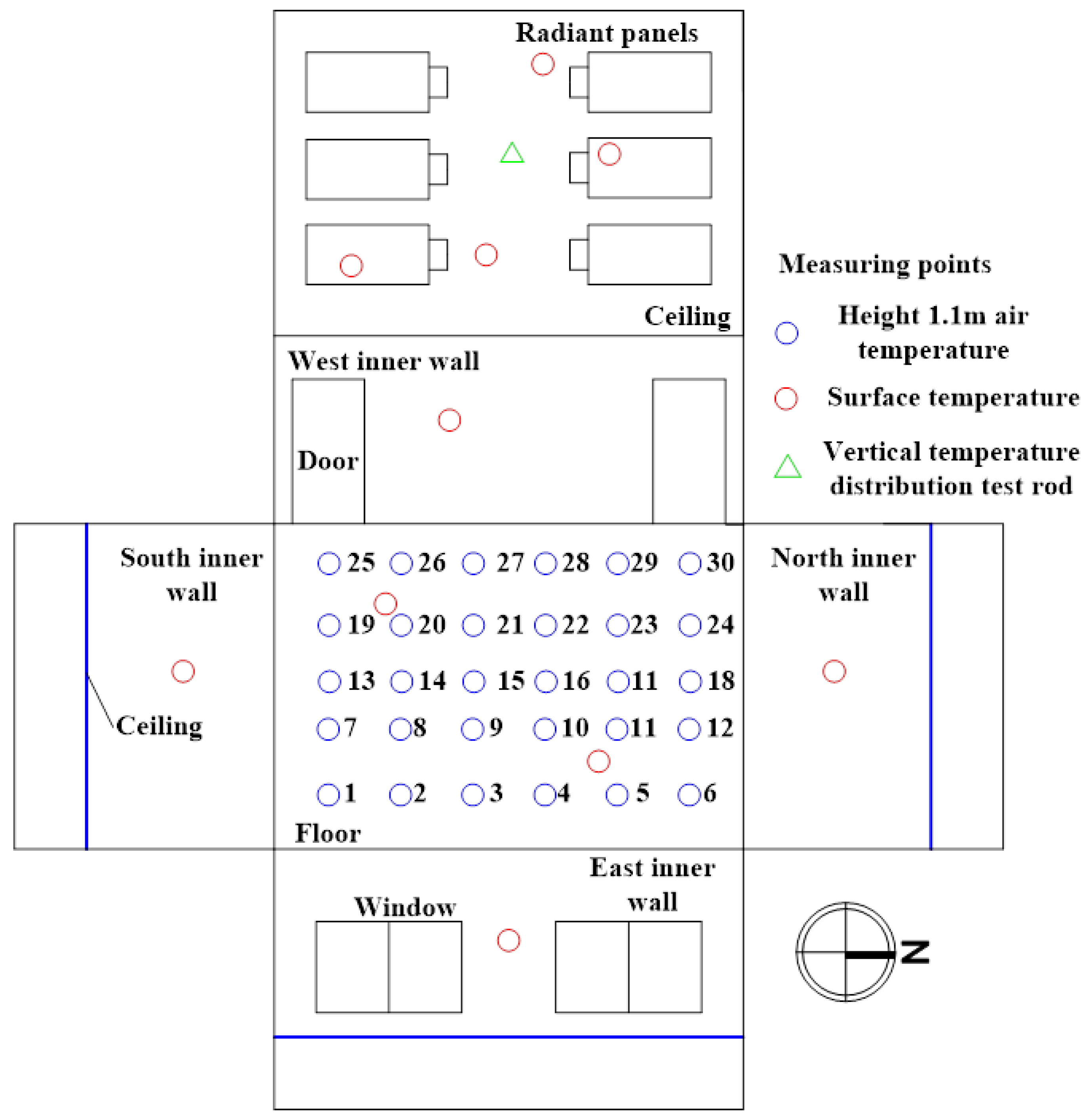 Buildings 12 01602 g003