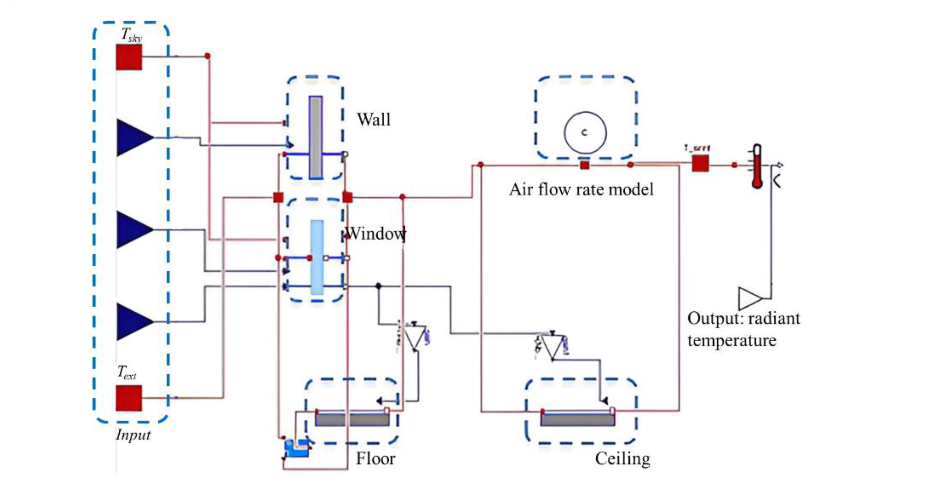 Buildings 12 01602 g006
