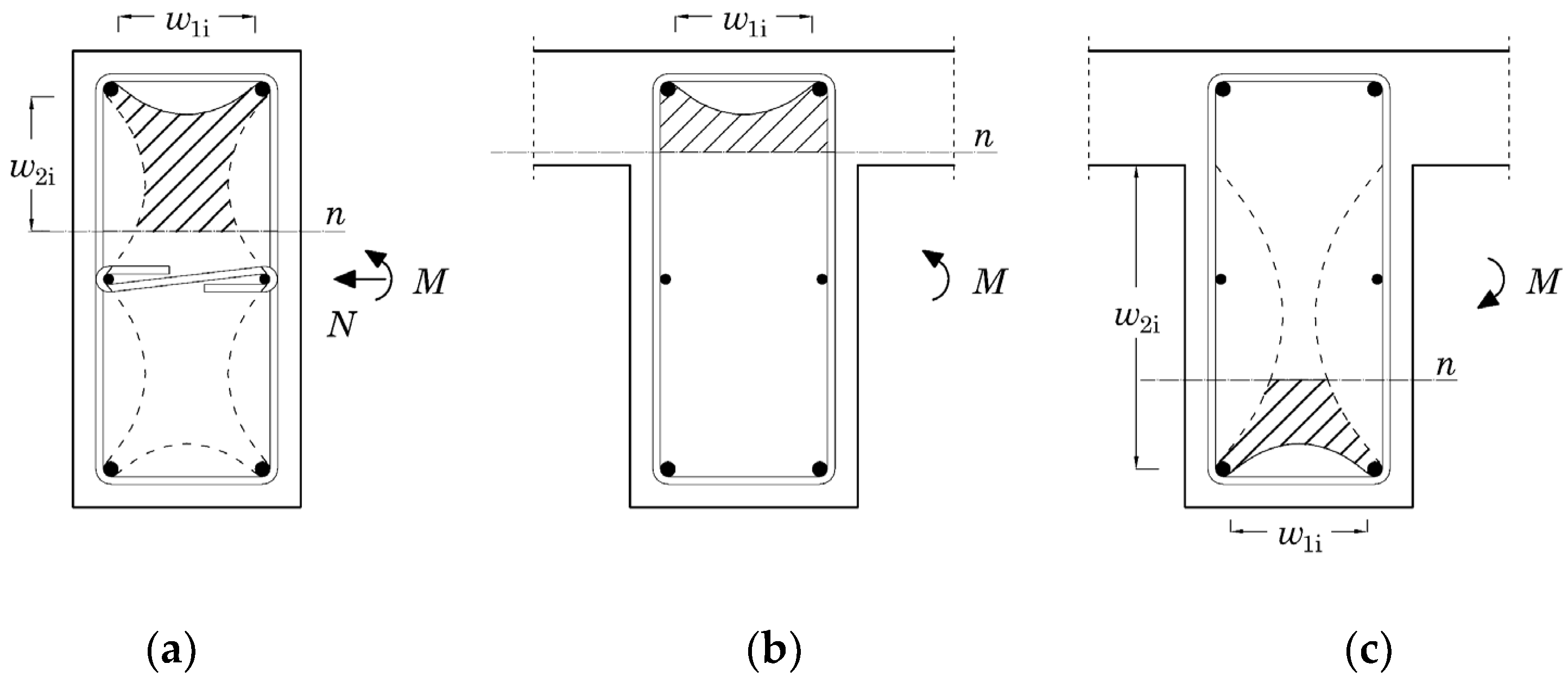Buildings 12 01603 g003