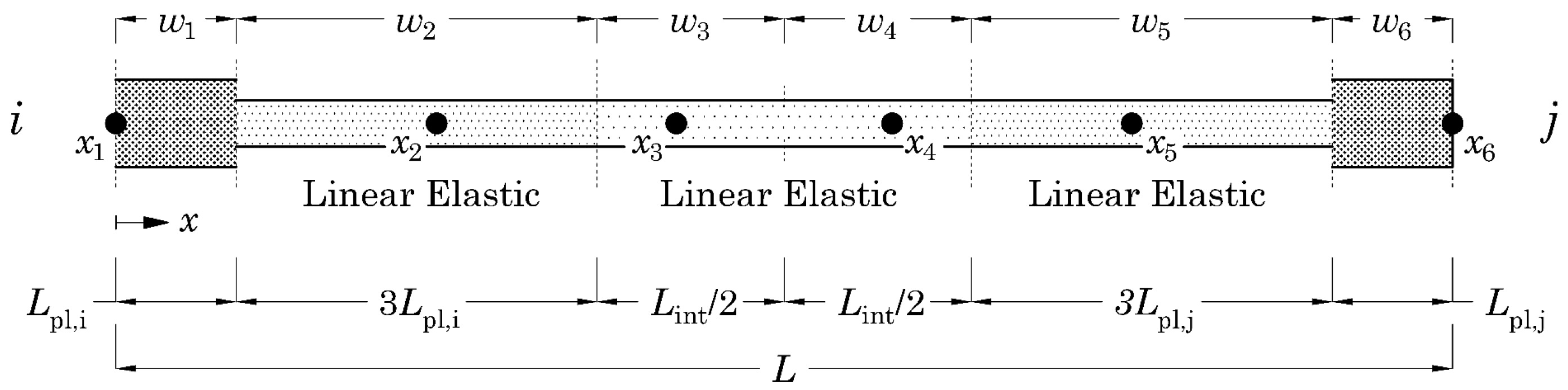 Buildings 12 01603 g005