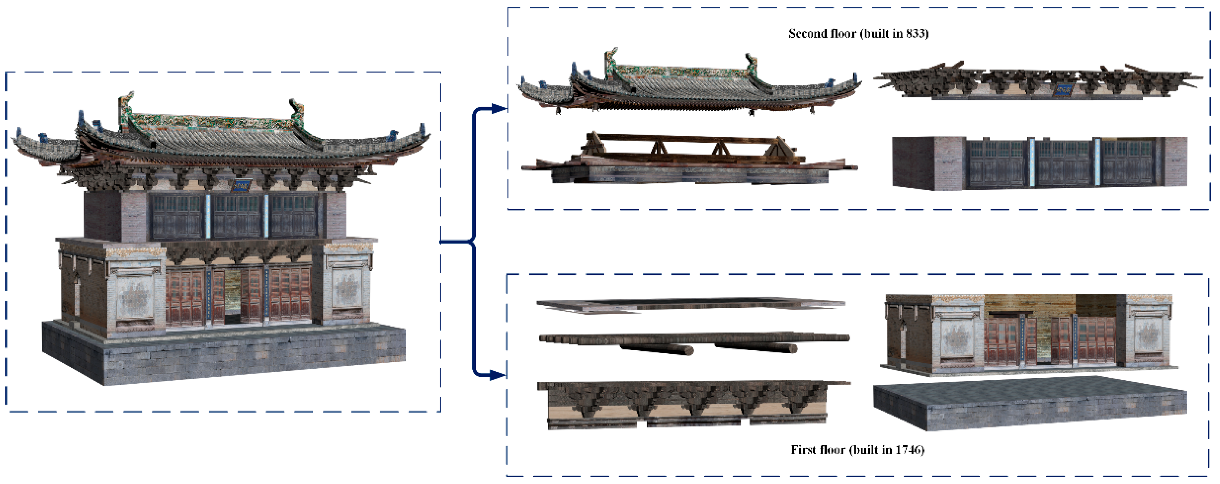 Buildings 12 01604 g011