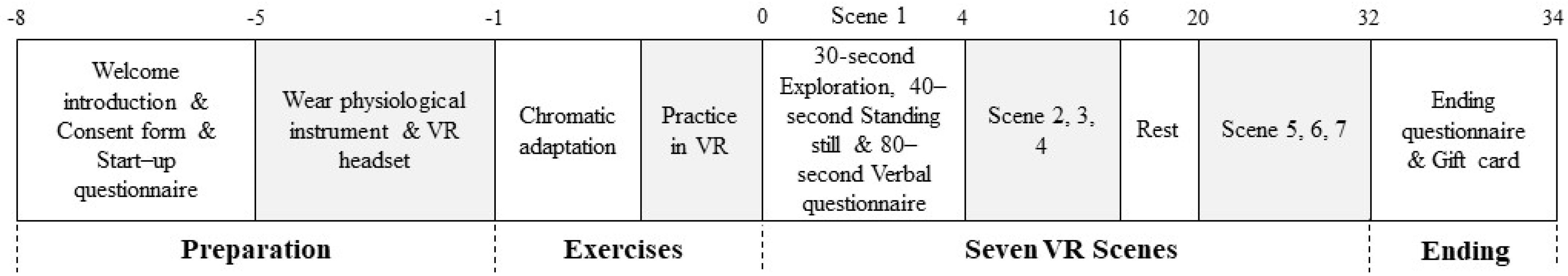 Buildings 12 01612 g005 550