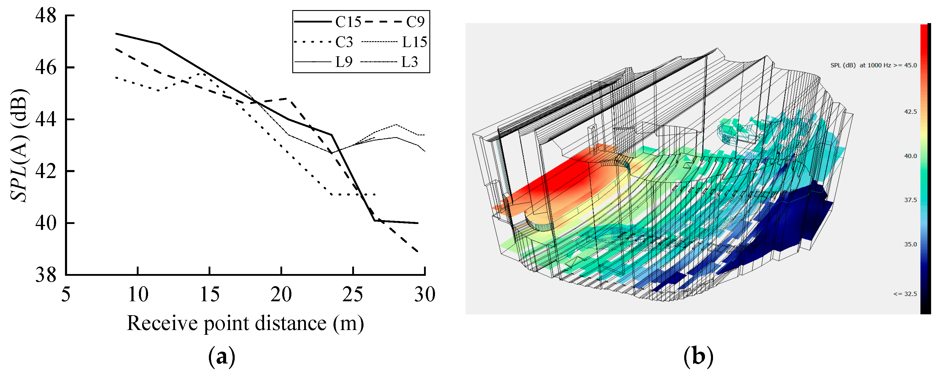 Buildings 12 01613 g011