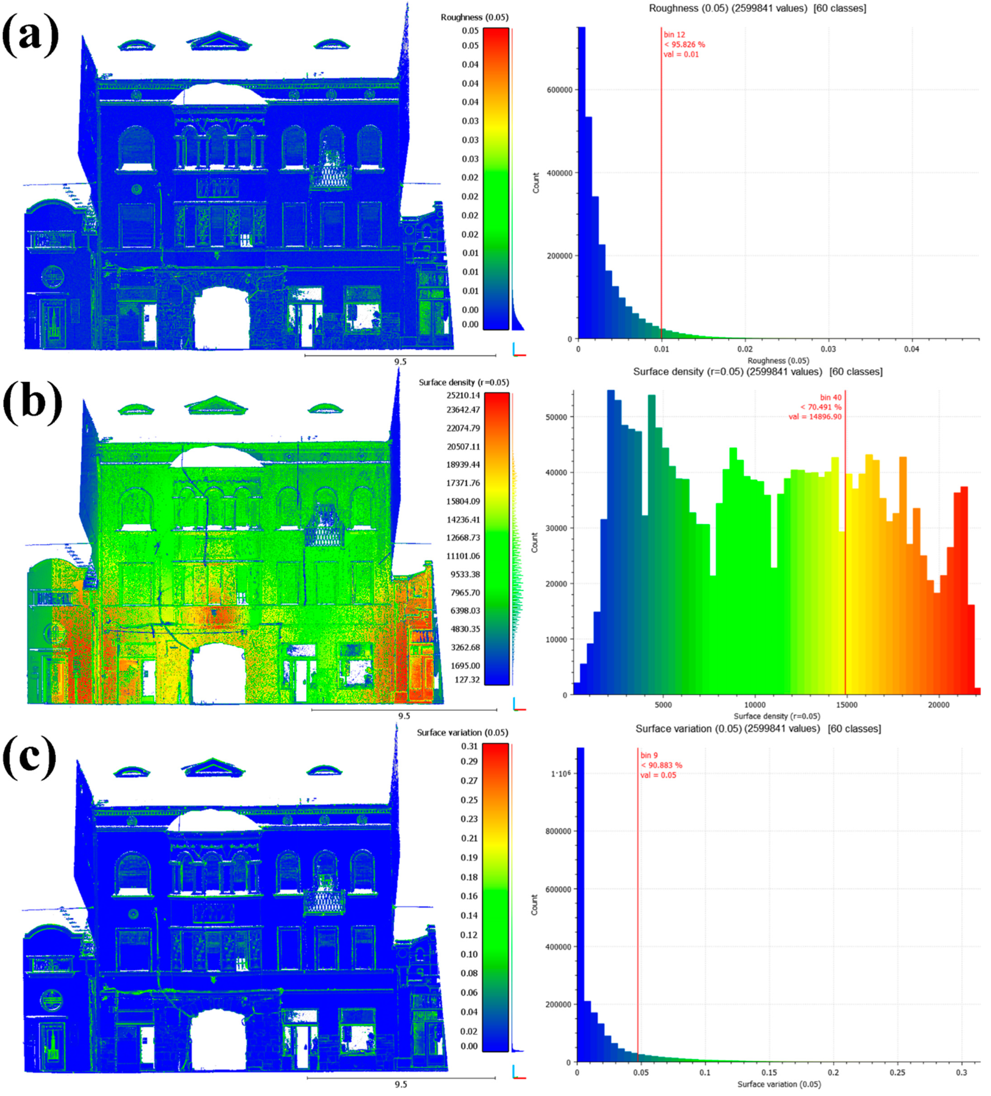 Buildings 12 01617 g005
