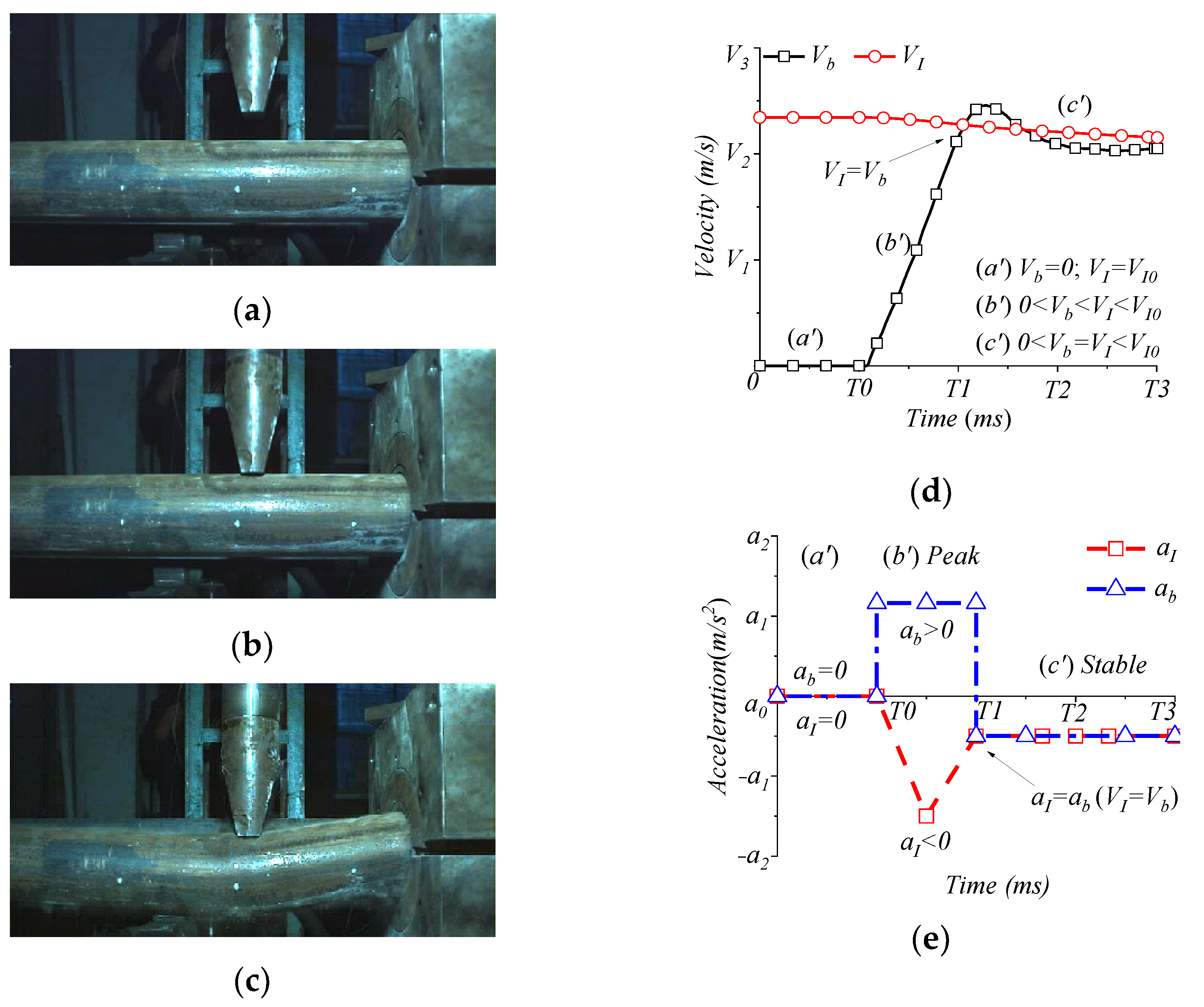 Buildings 12 01618 g007