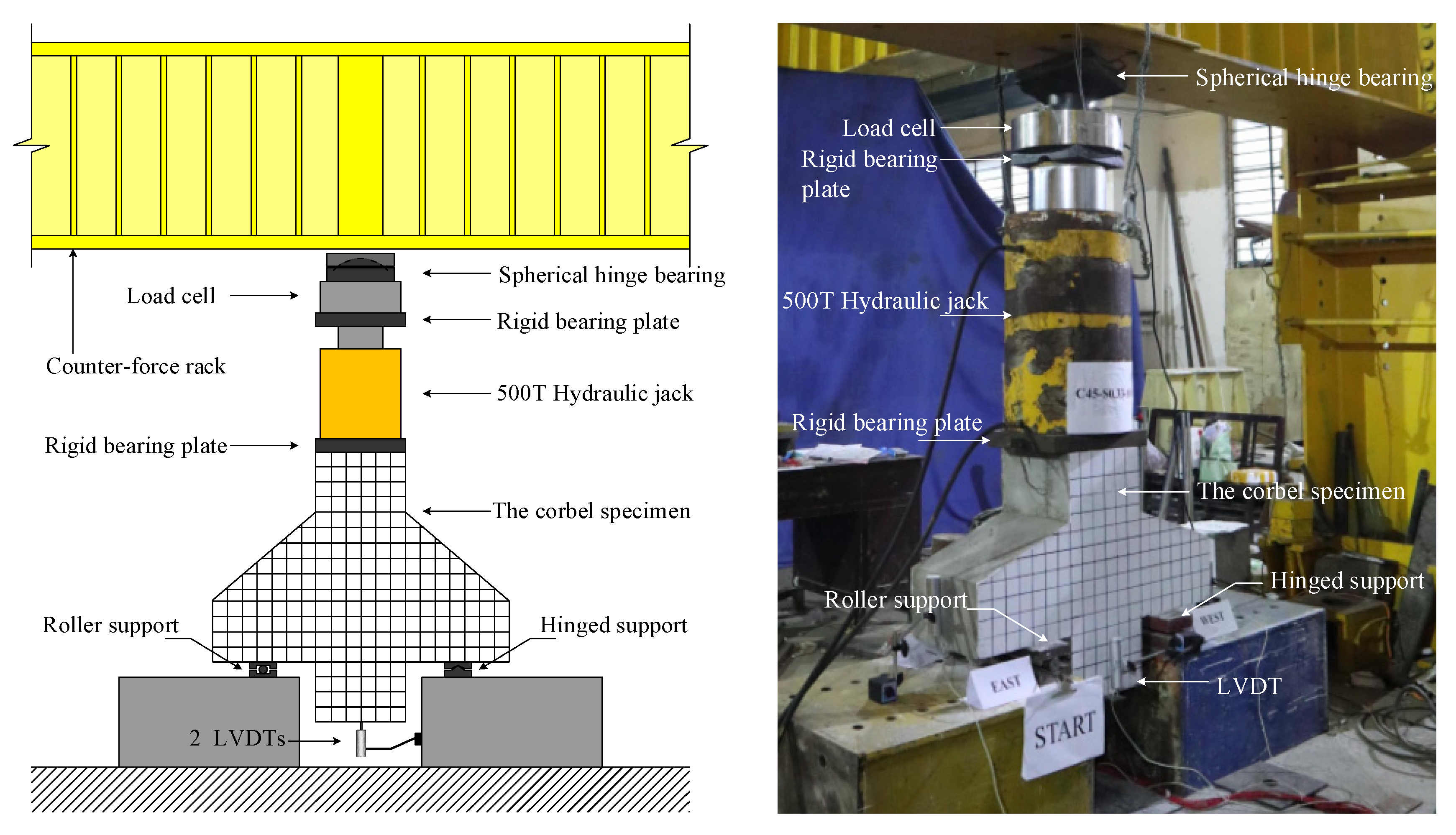 Buildings 12 01619 g003