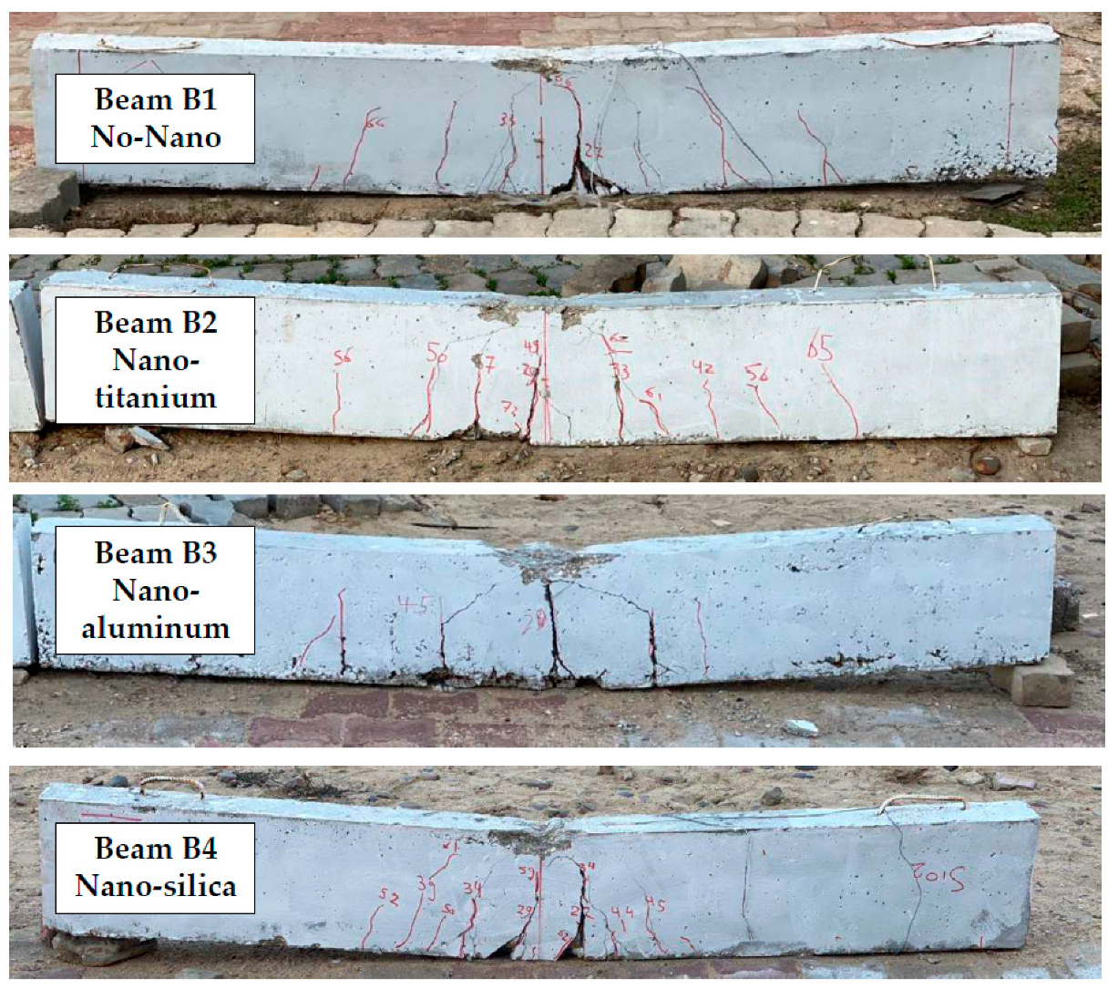 Buildings 12 01620 g004