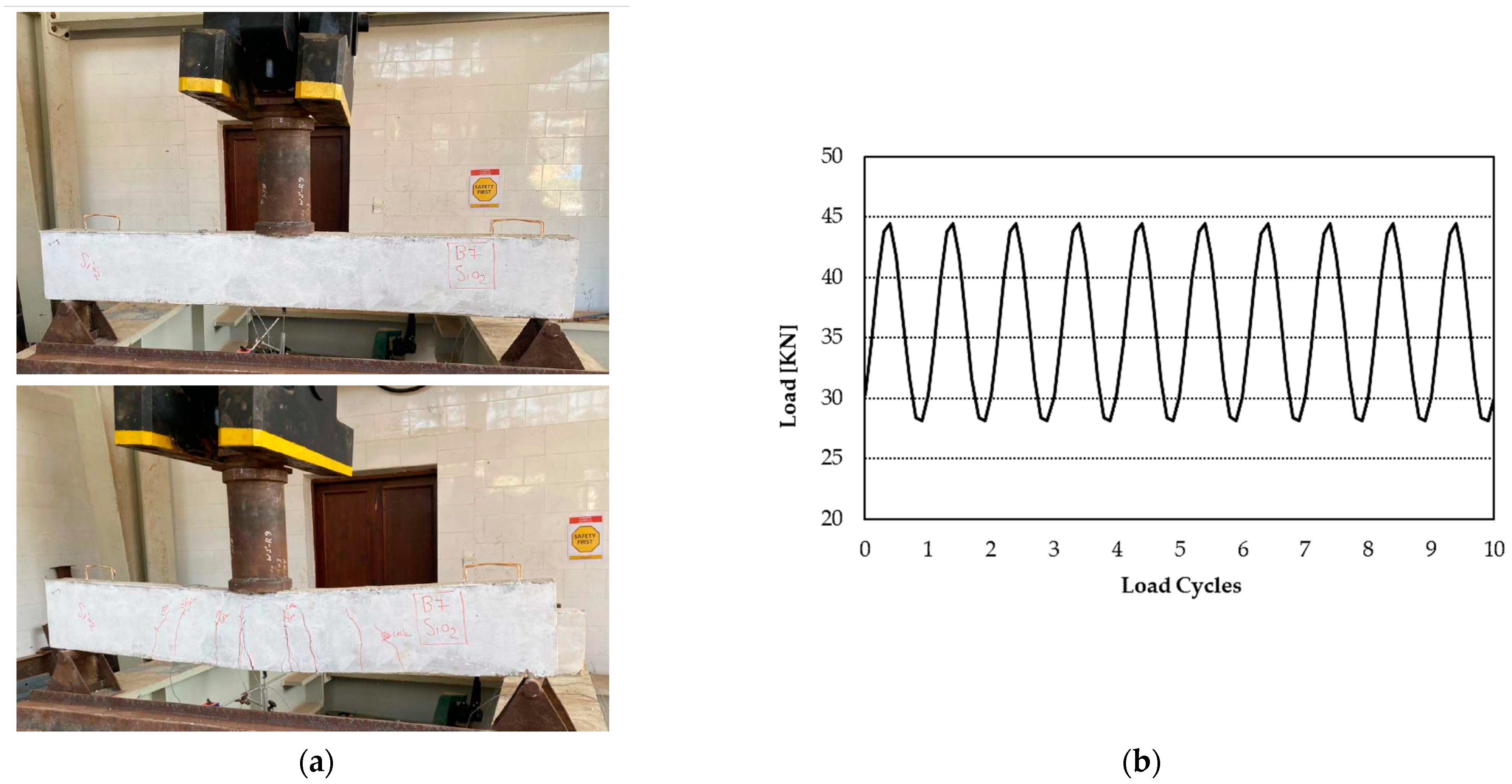 Buildings 12 01620 g006