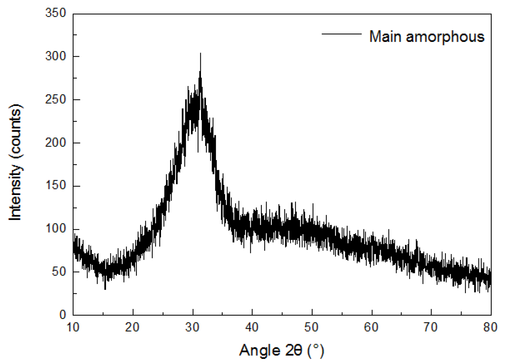 Buildings 12 01621 g001