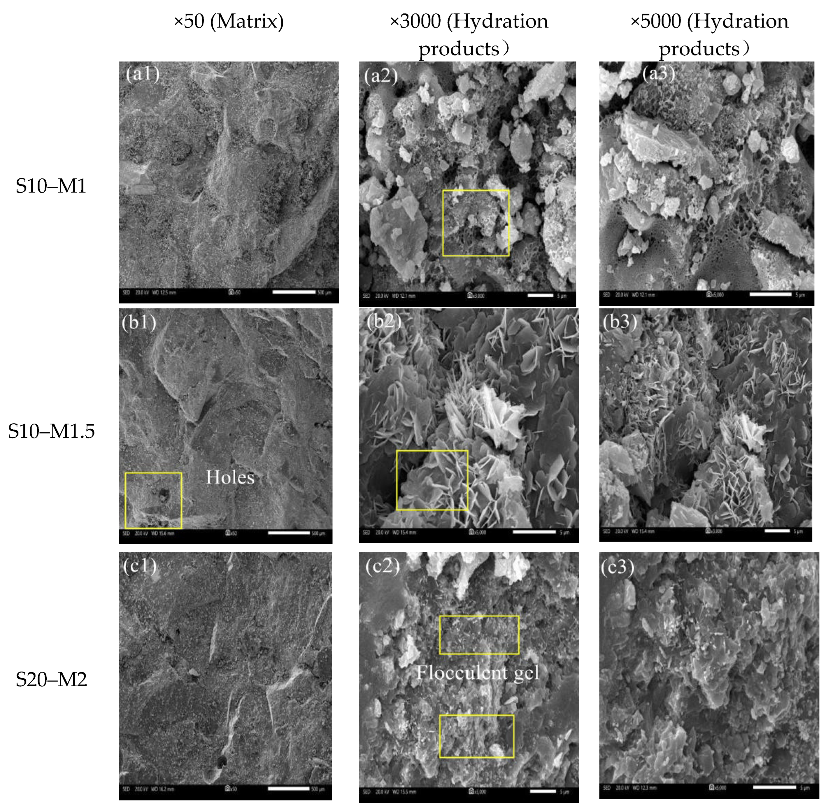 Buildings 12 01621 g013