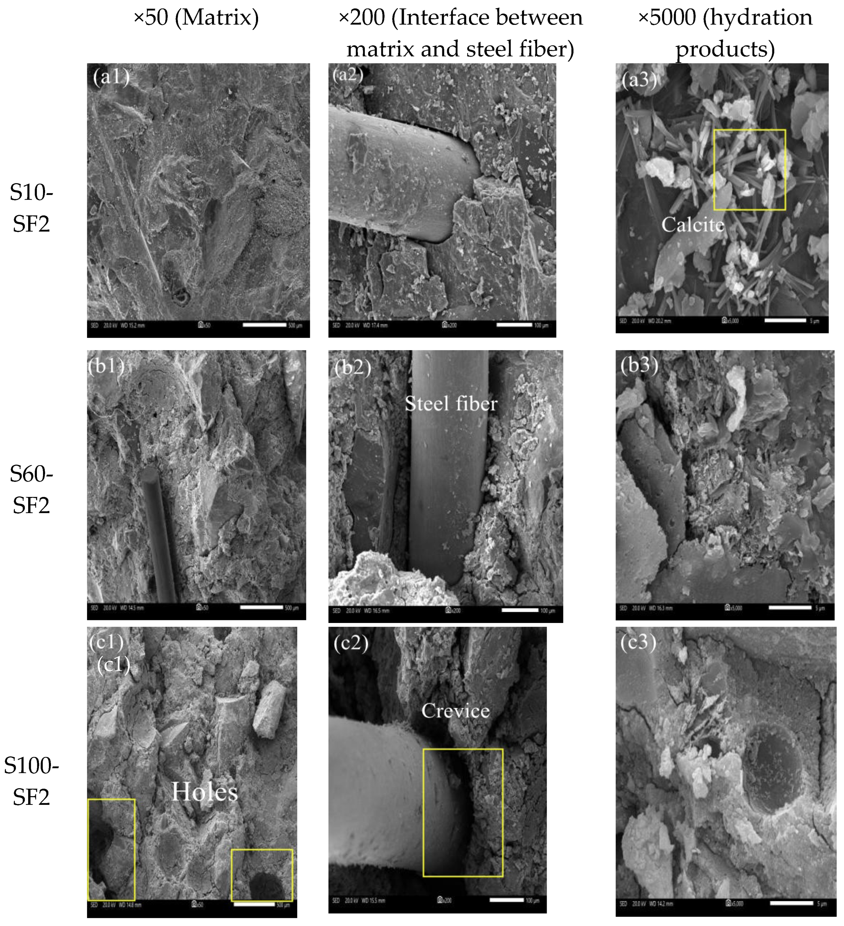 Buildings 12 01621 g015