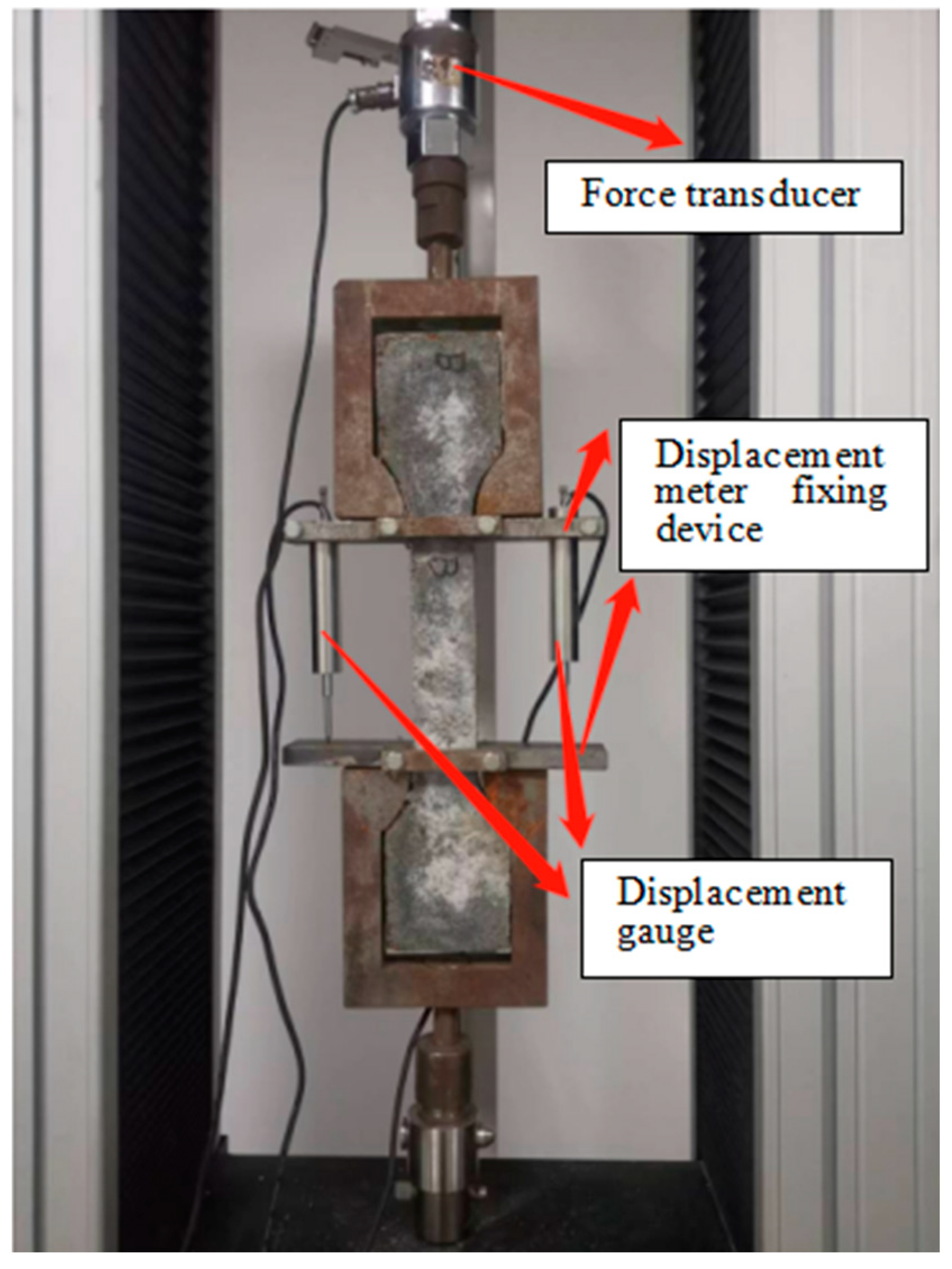 Buildings 12 01622 g003