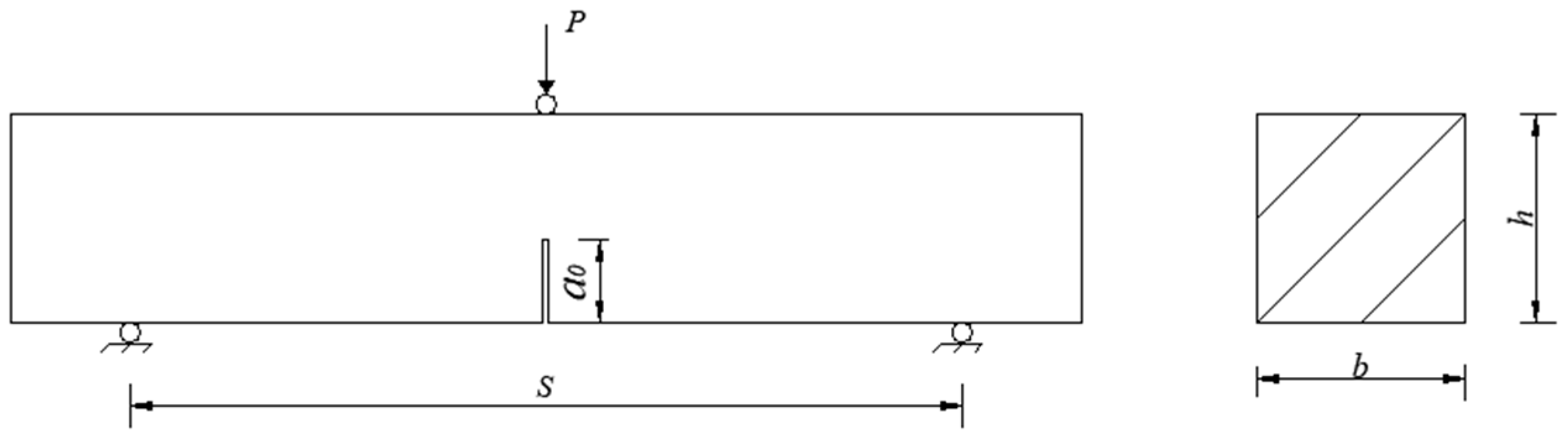 Buildings 12 01623 g001 550