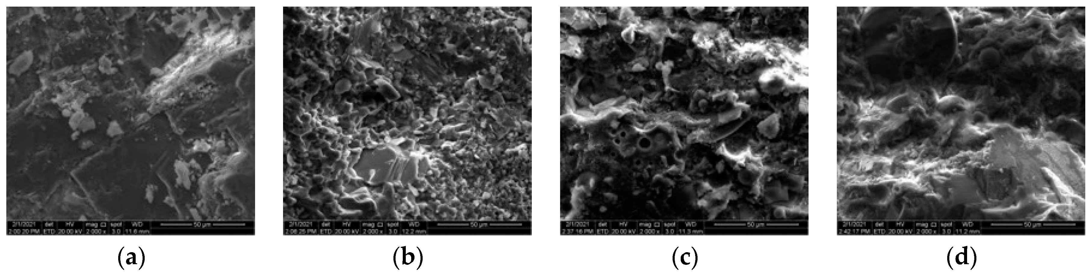 Buildings 12 01623 g008 550