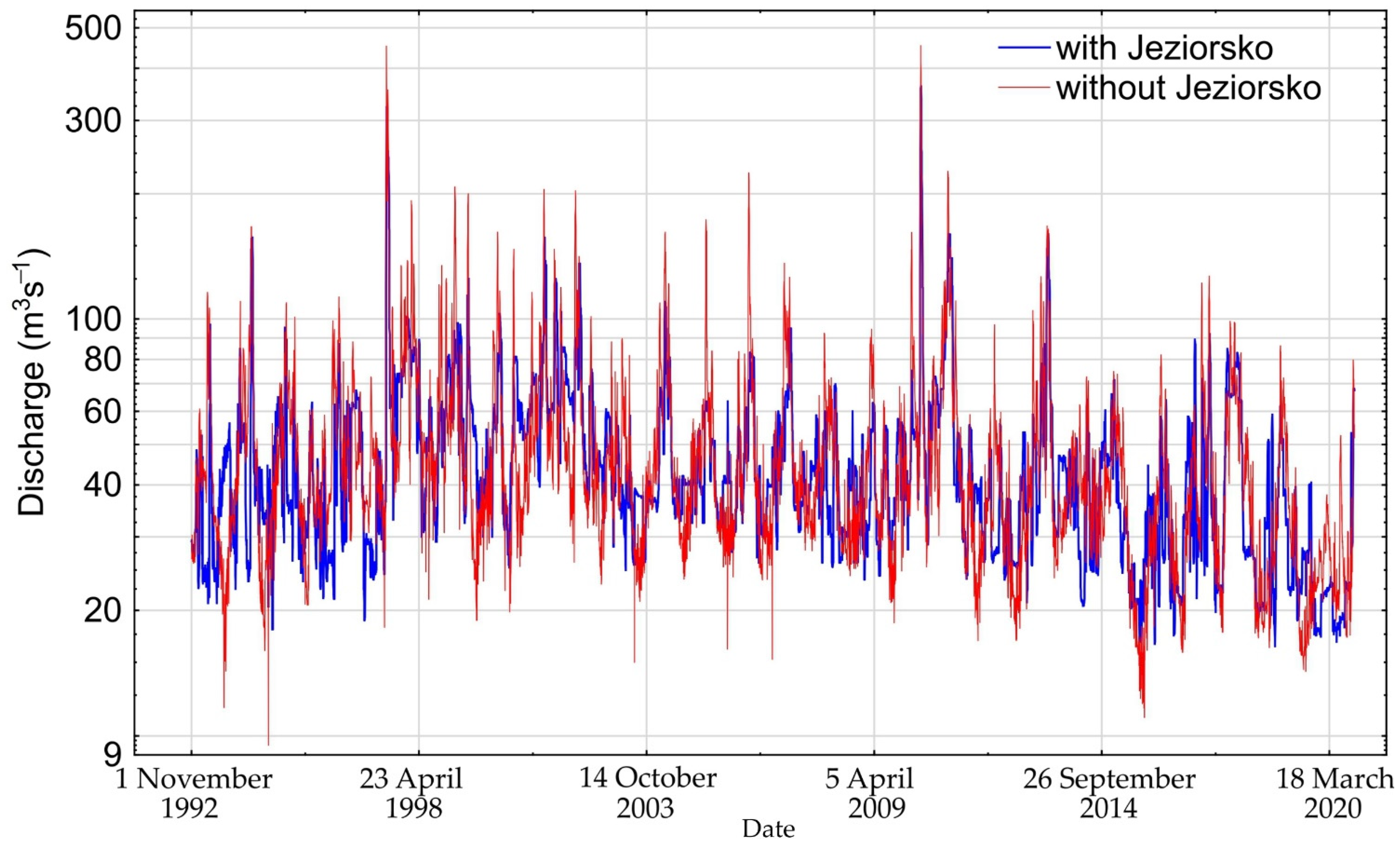 Buildings 12 01624 g002
