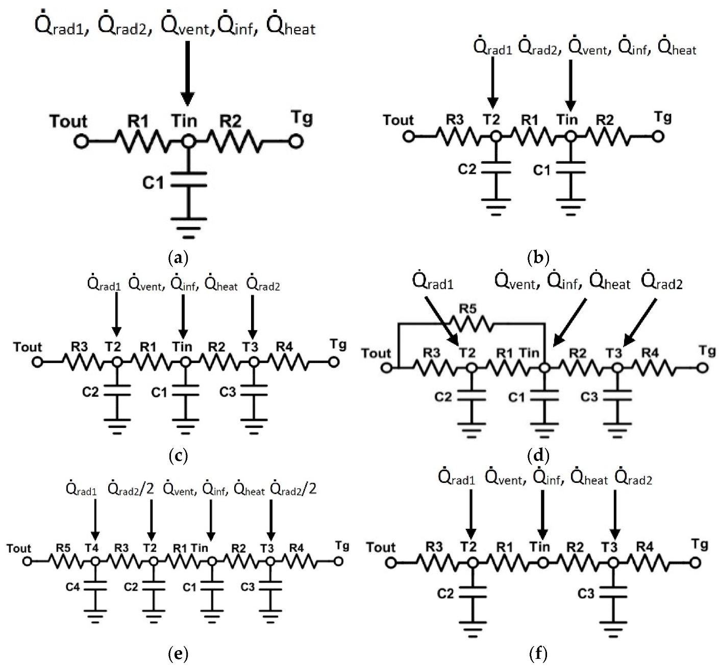 Buildings 12 01625 g001