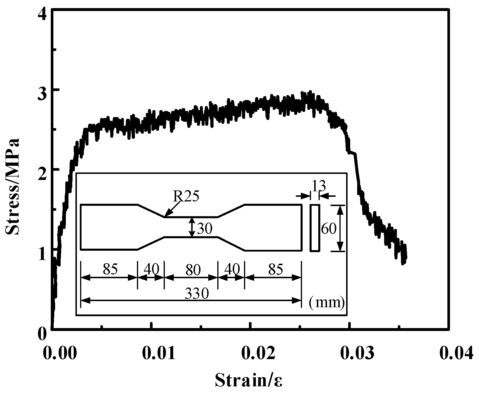 Buildings 12 01628 g005
