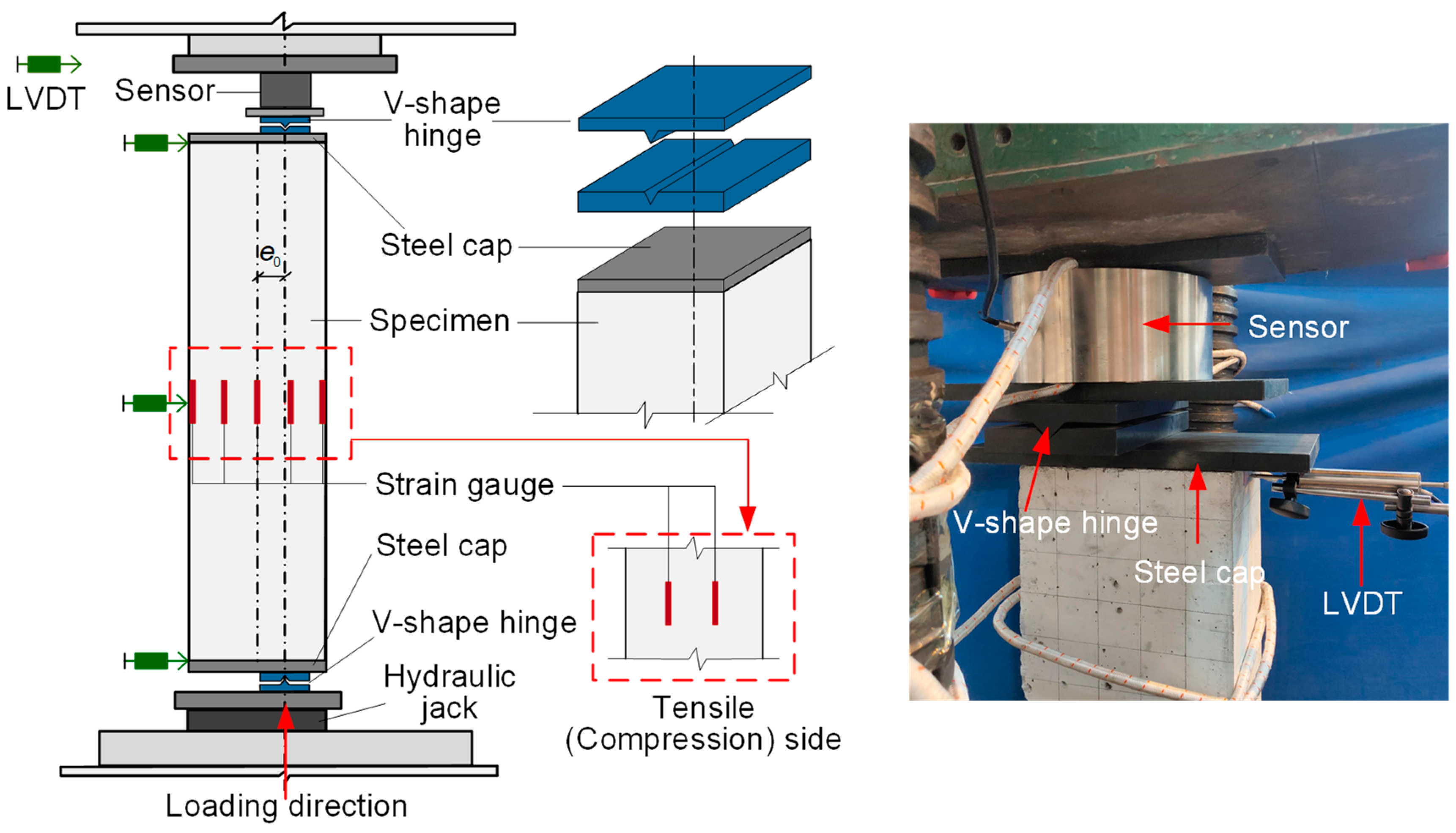 Buildings 12 01628 g008