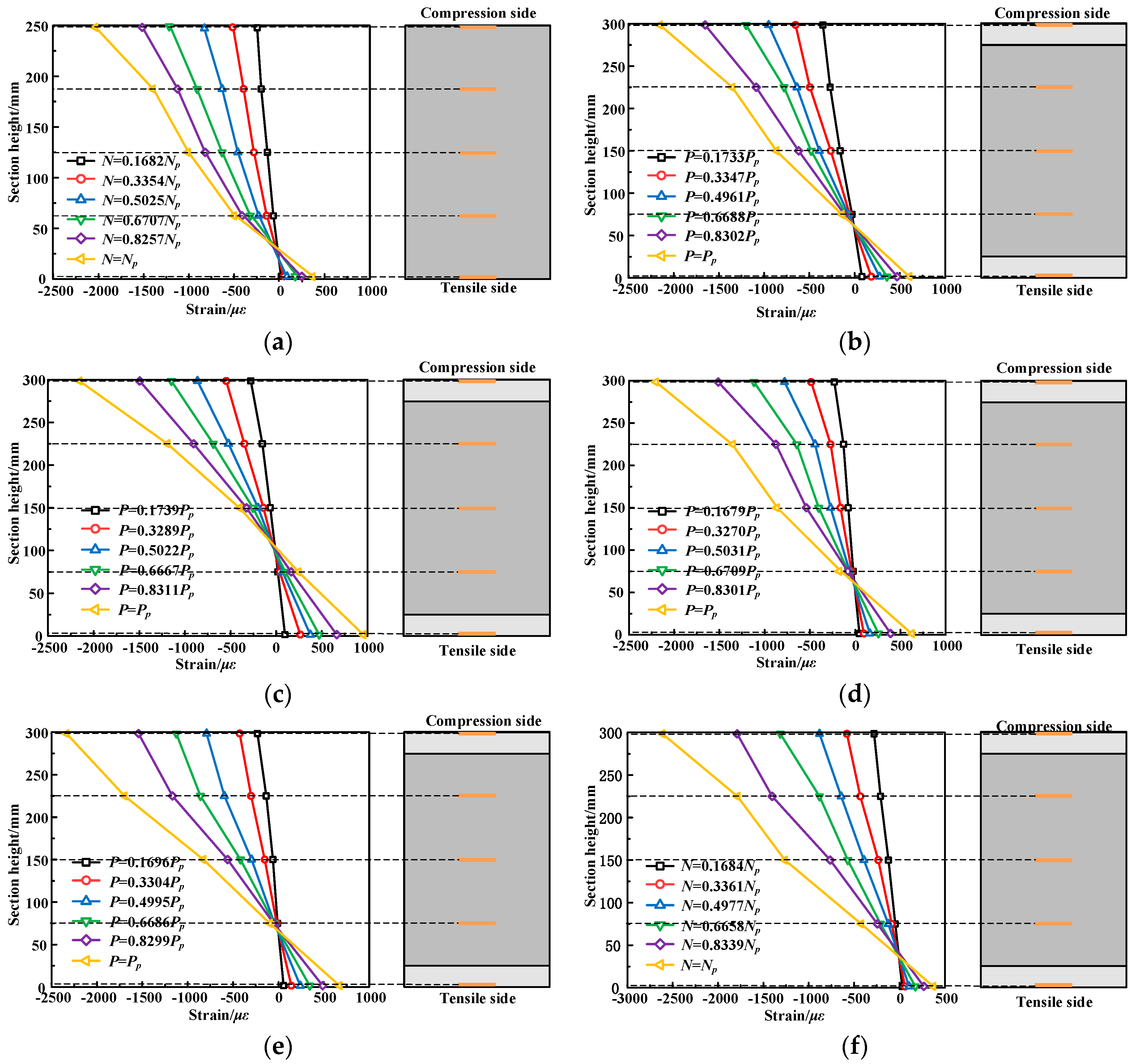 Buildings 12 01628 g017