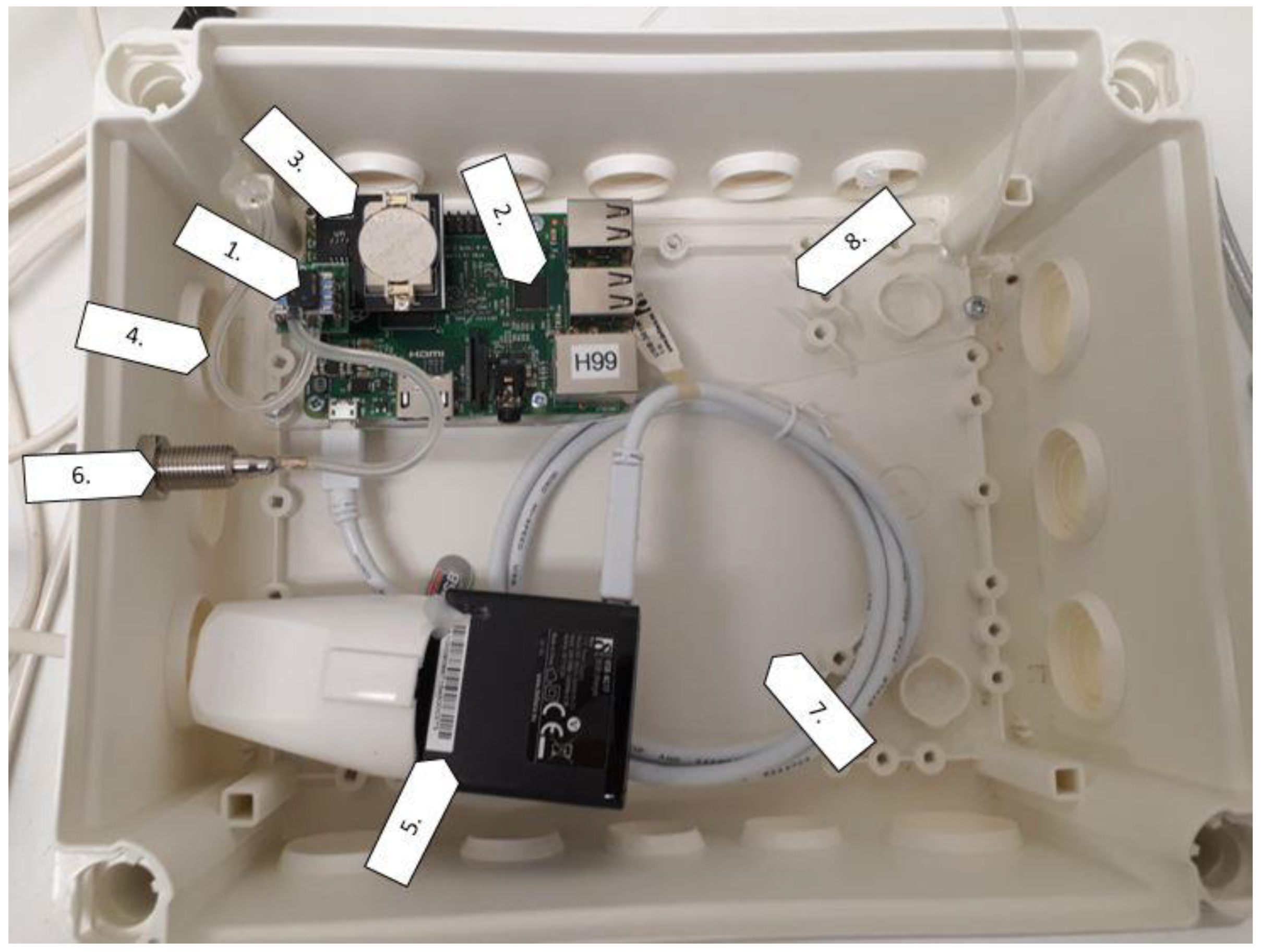 Buildings 12 01629 g001