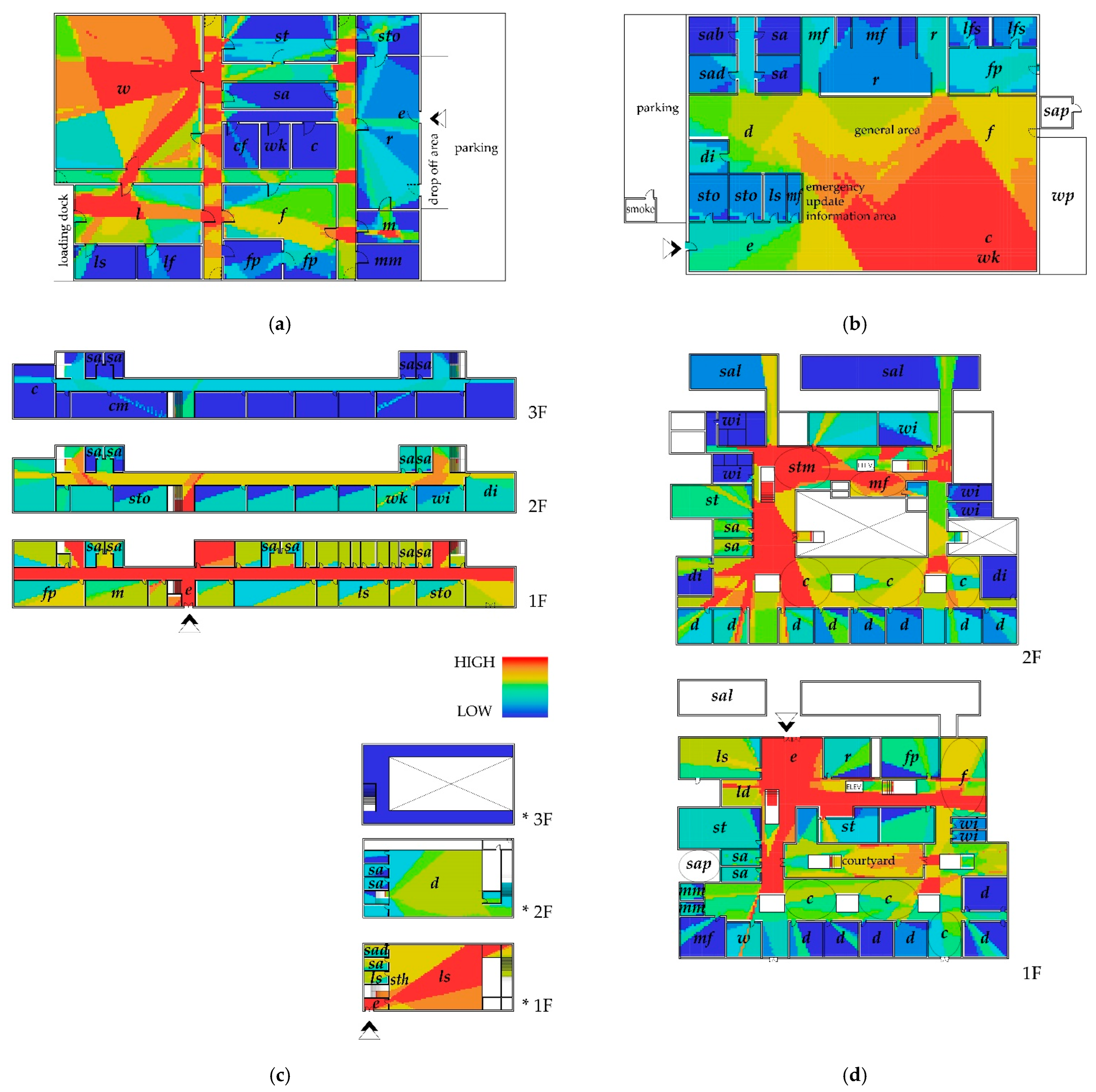 Buildings 12 01630 g005 Buildings 12 01630 g005