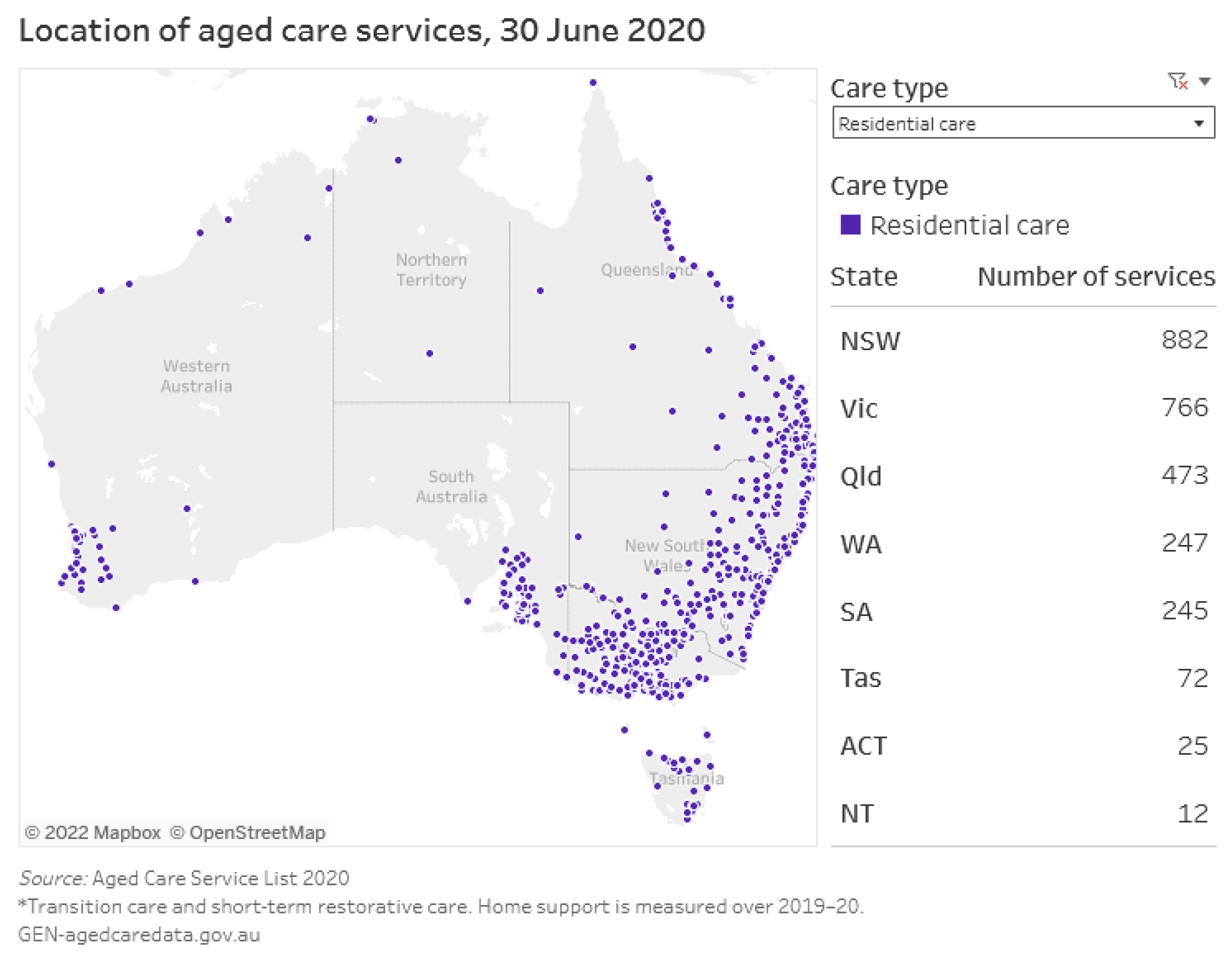 Buildings 12 01631 g008