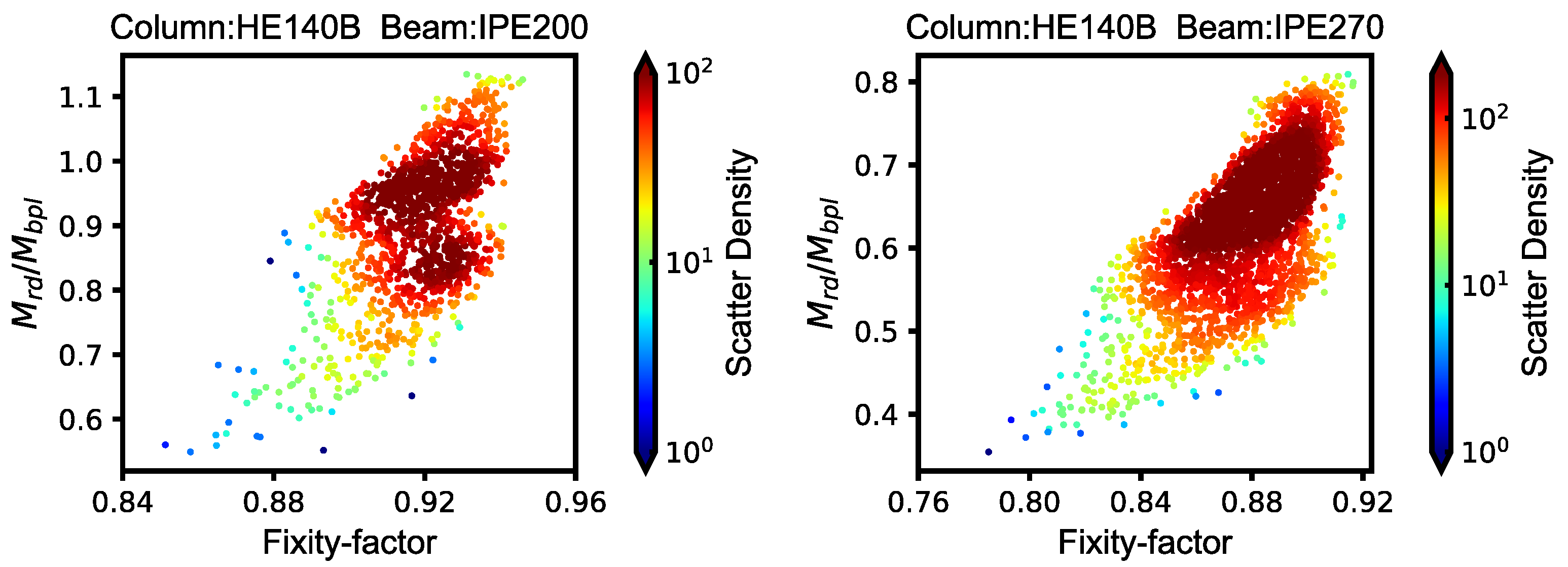 Buildings 12 01634 g001