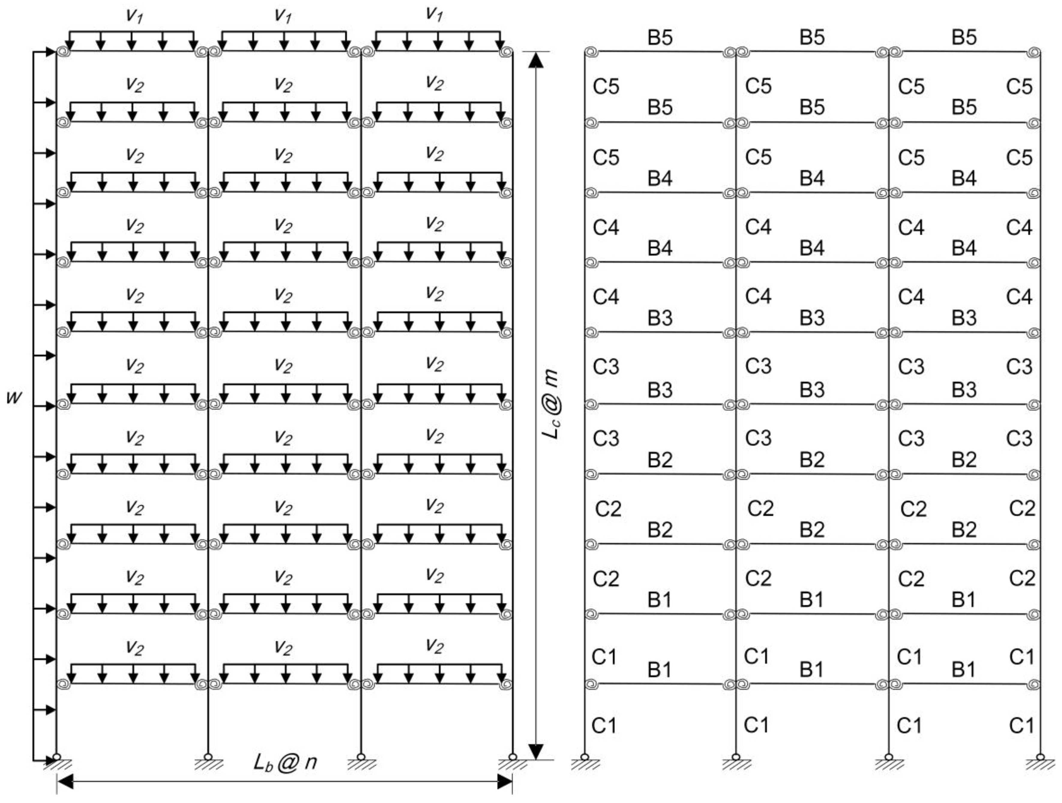 Buildings 12 01634 g009