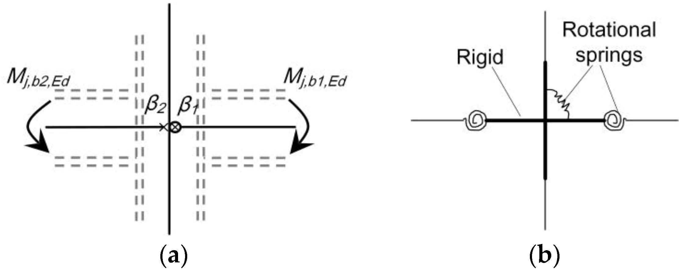 Buildings 12 01634 g014a