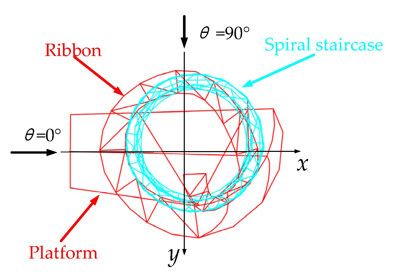 Buildings 12 01635 g003 Buildings 12 01635 g003