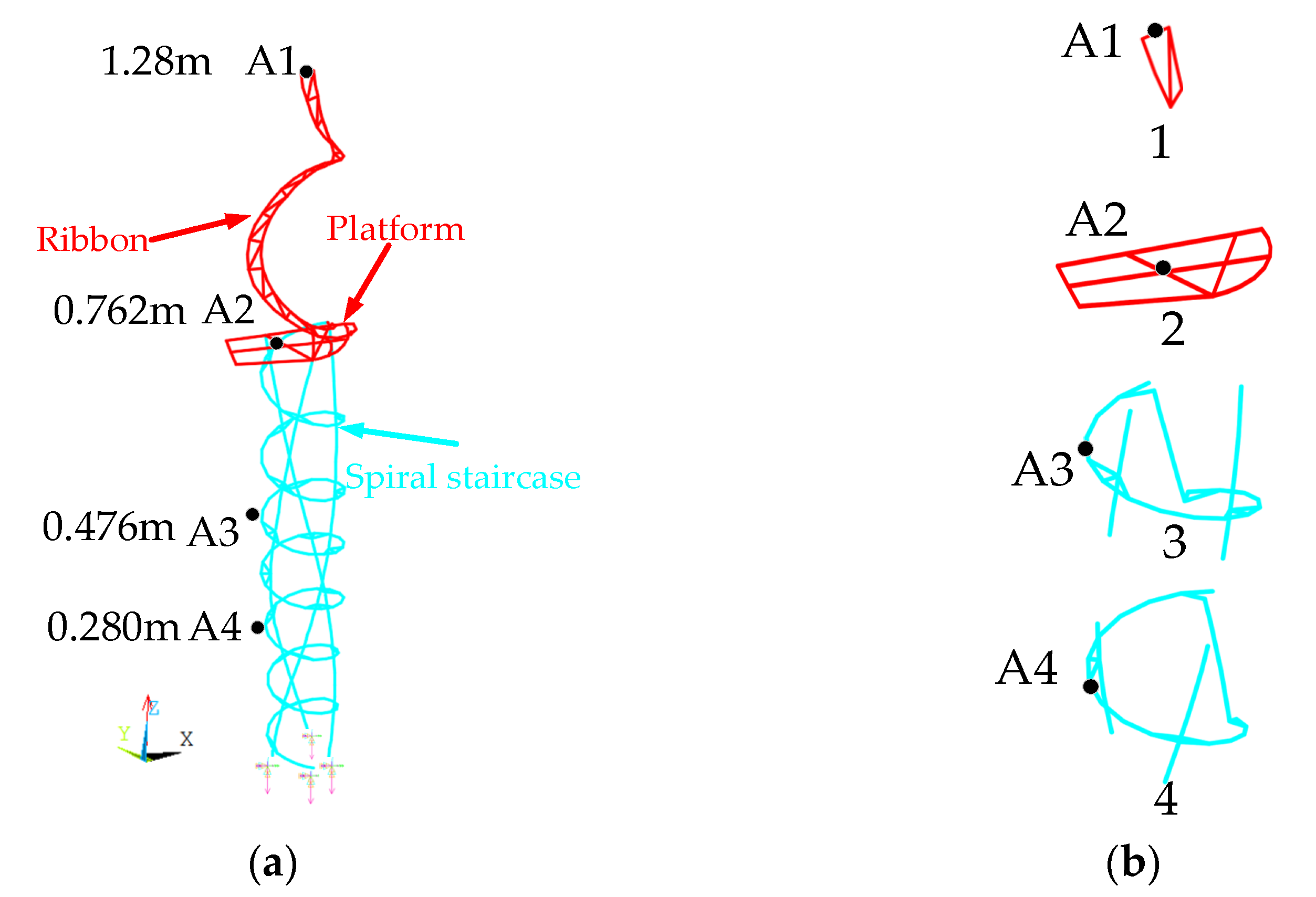 Buildings 12 01635 g004 Buildings 12 01635 g004
