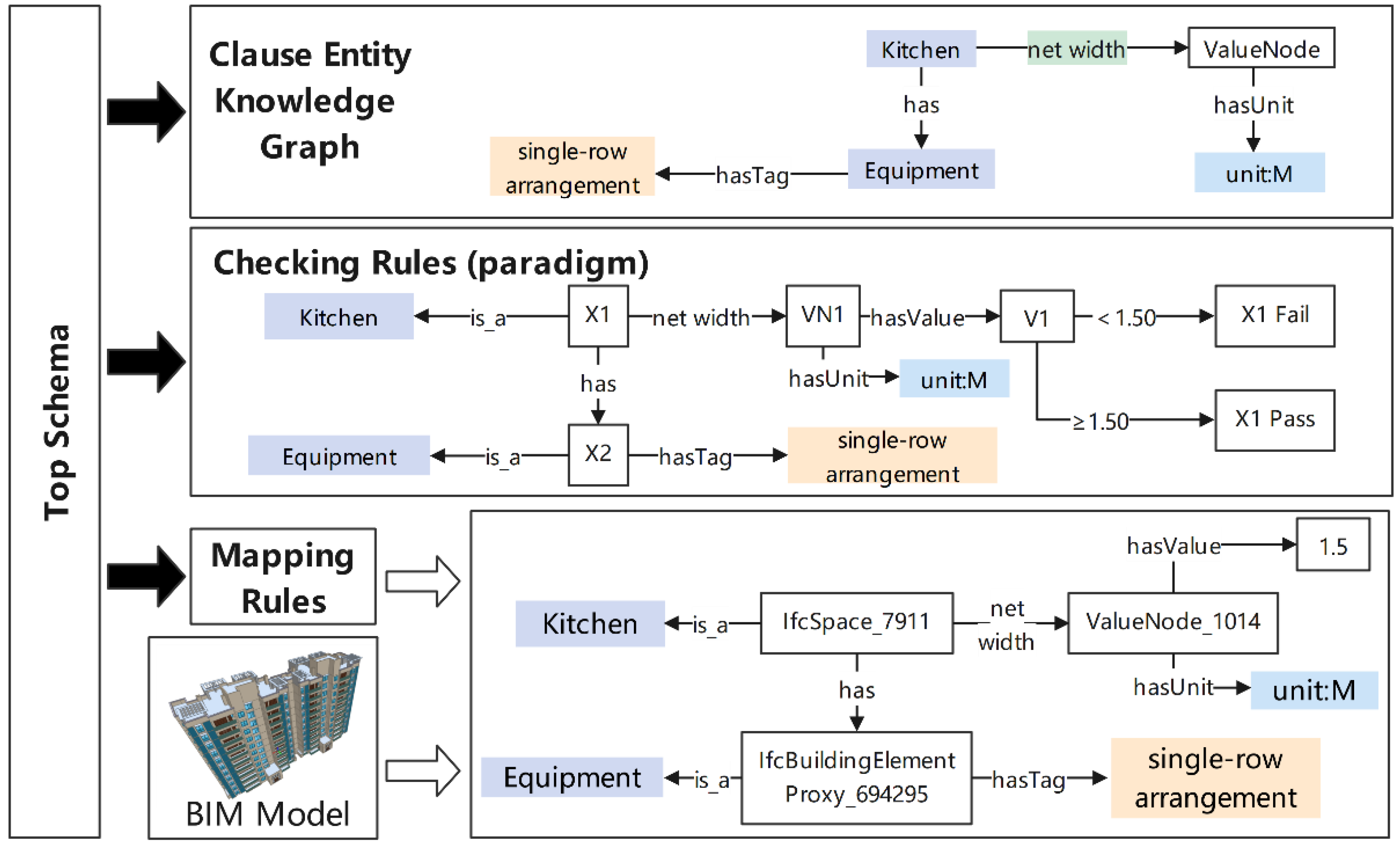Buildings 12 01638 g004