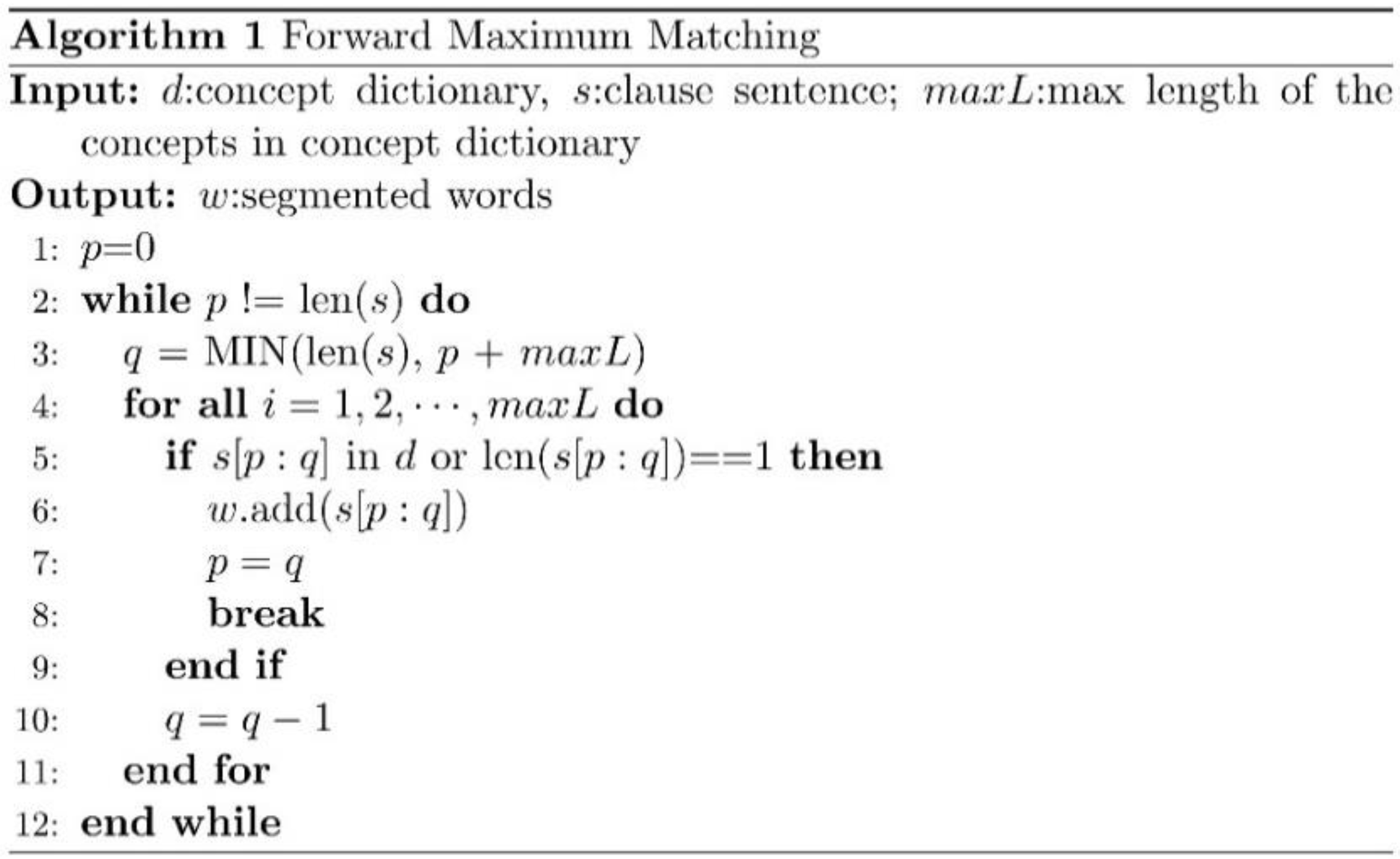 Buildings 12 01638 g005