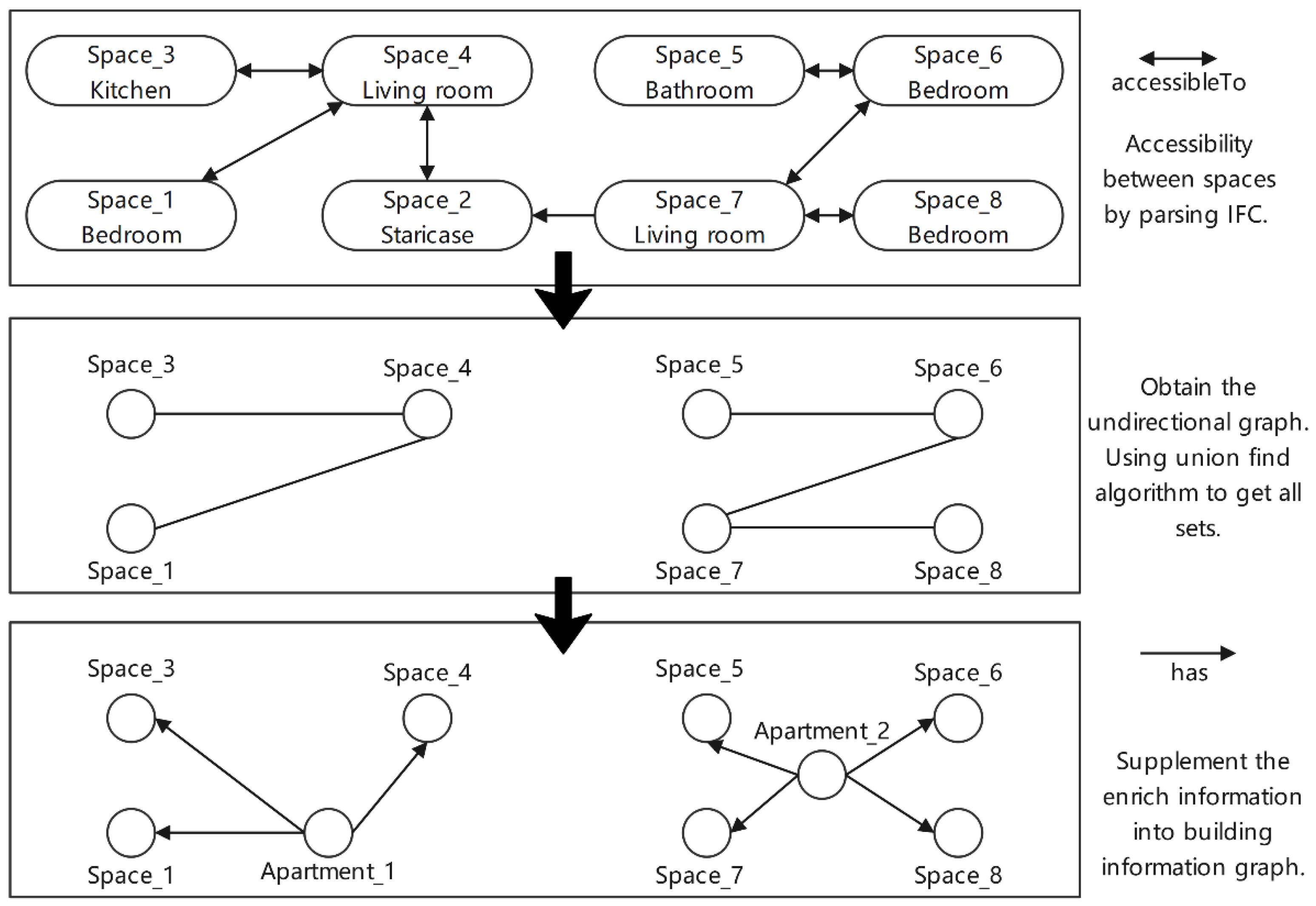 Buildings 12 01638 g011
