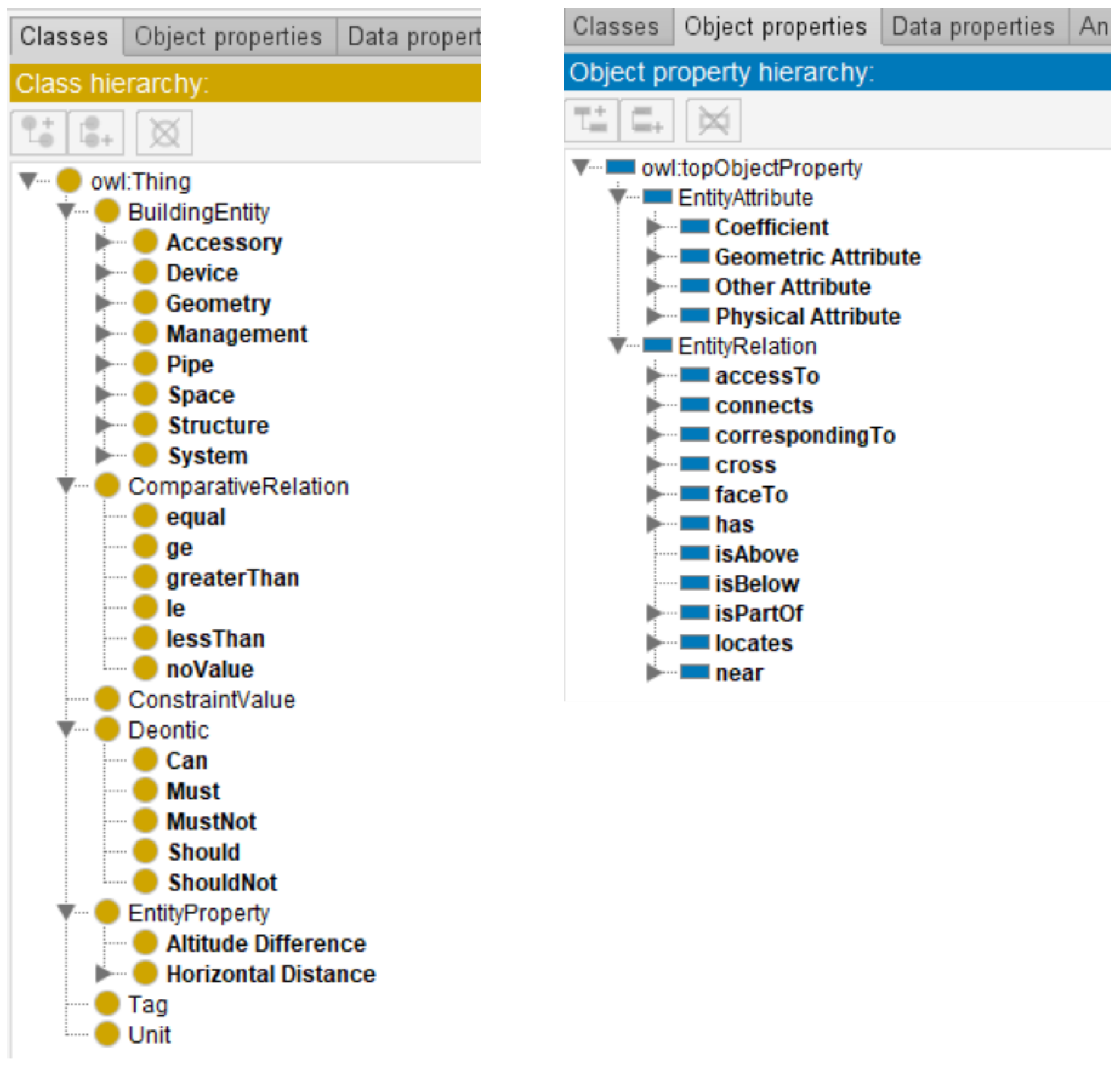 Buildings 12 01638 g013
