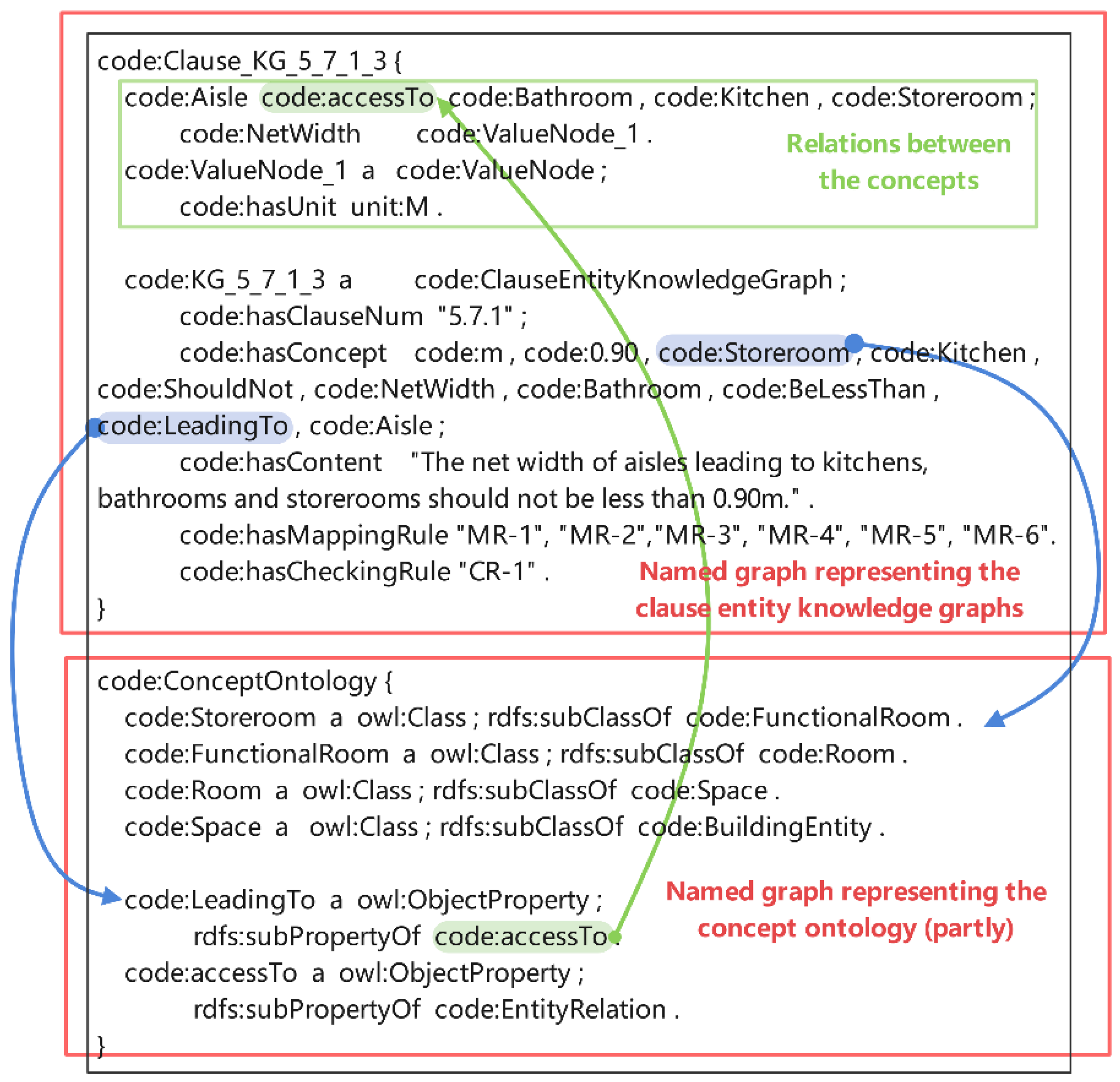 Buildings 12 01638 g014