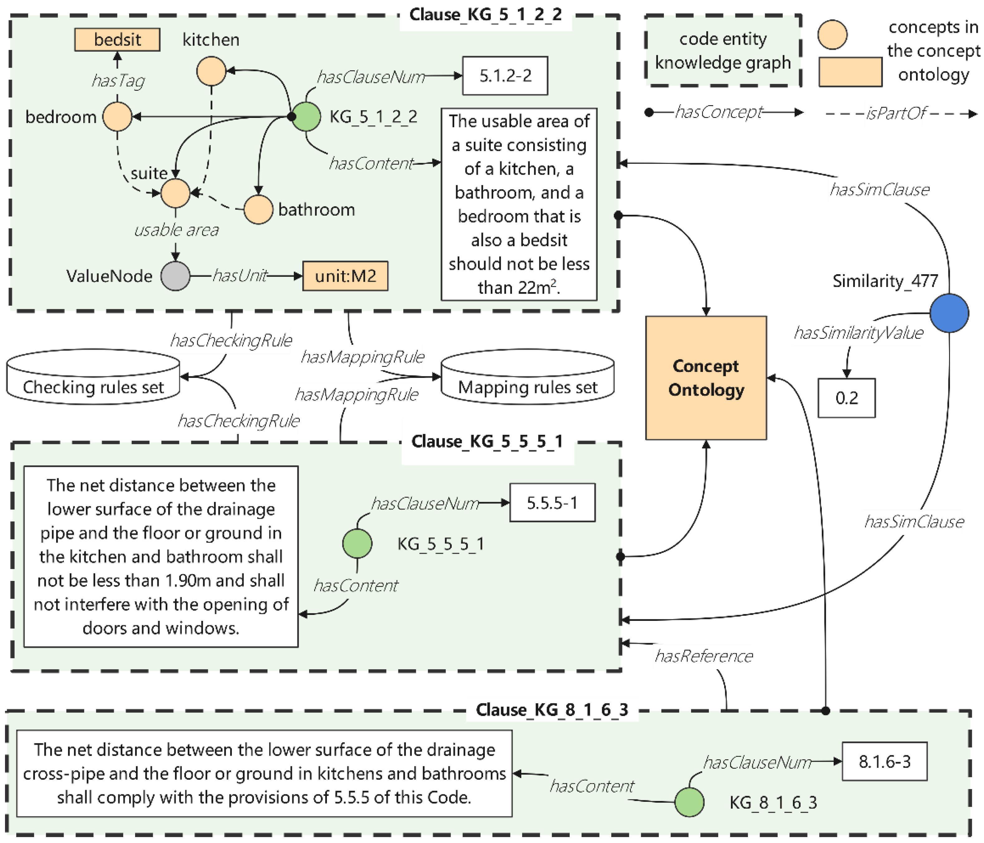 Buildings 12 01638 g017