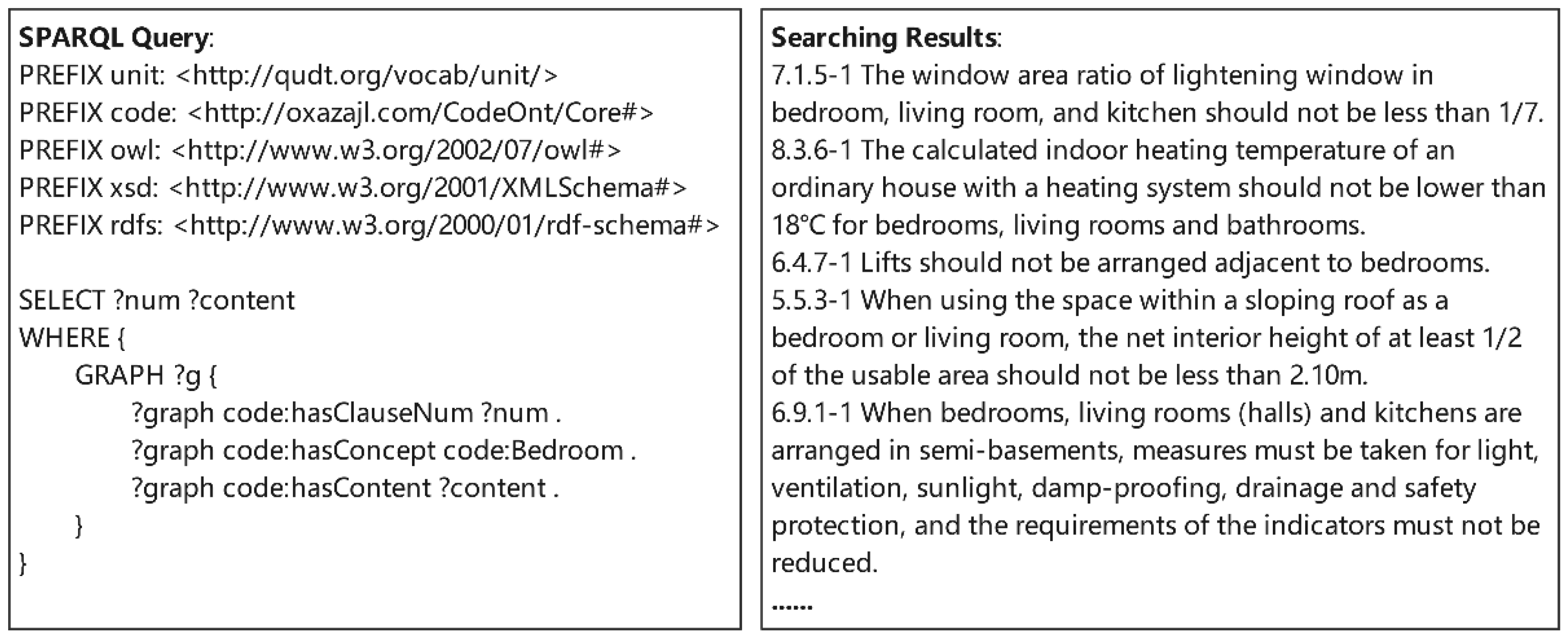 Buildings 12 01638 g018