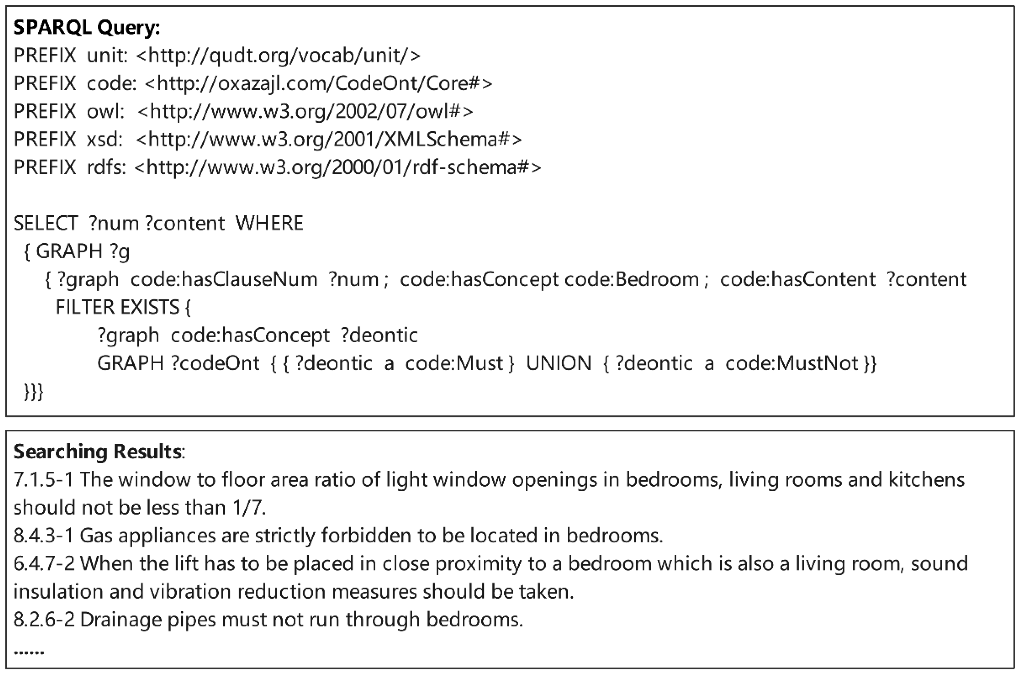 Buildings 12 01638 g019