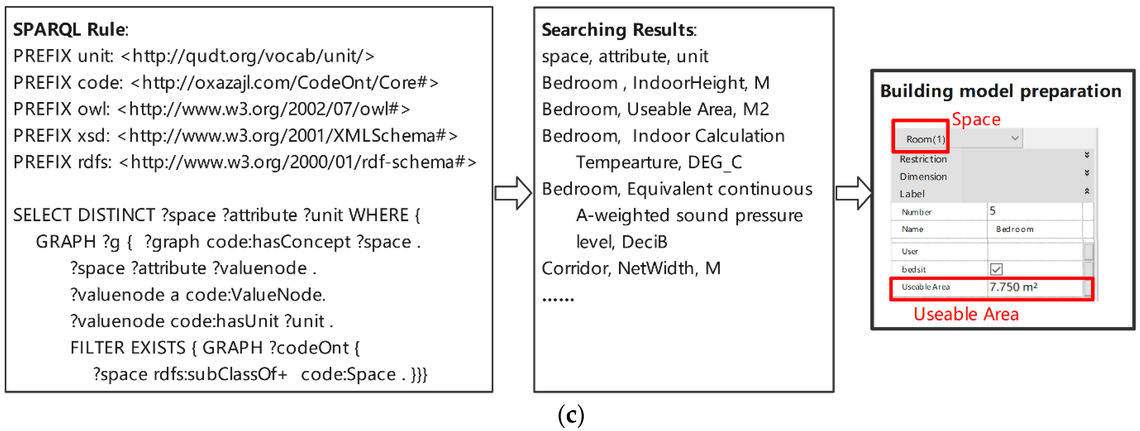 Buildings 12 01638 g021b