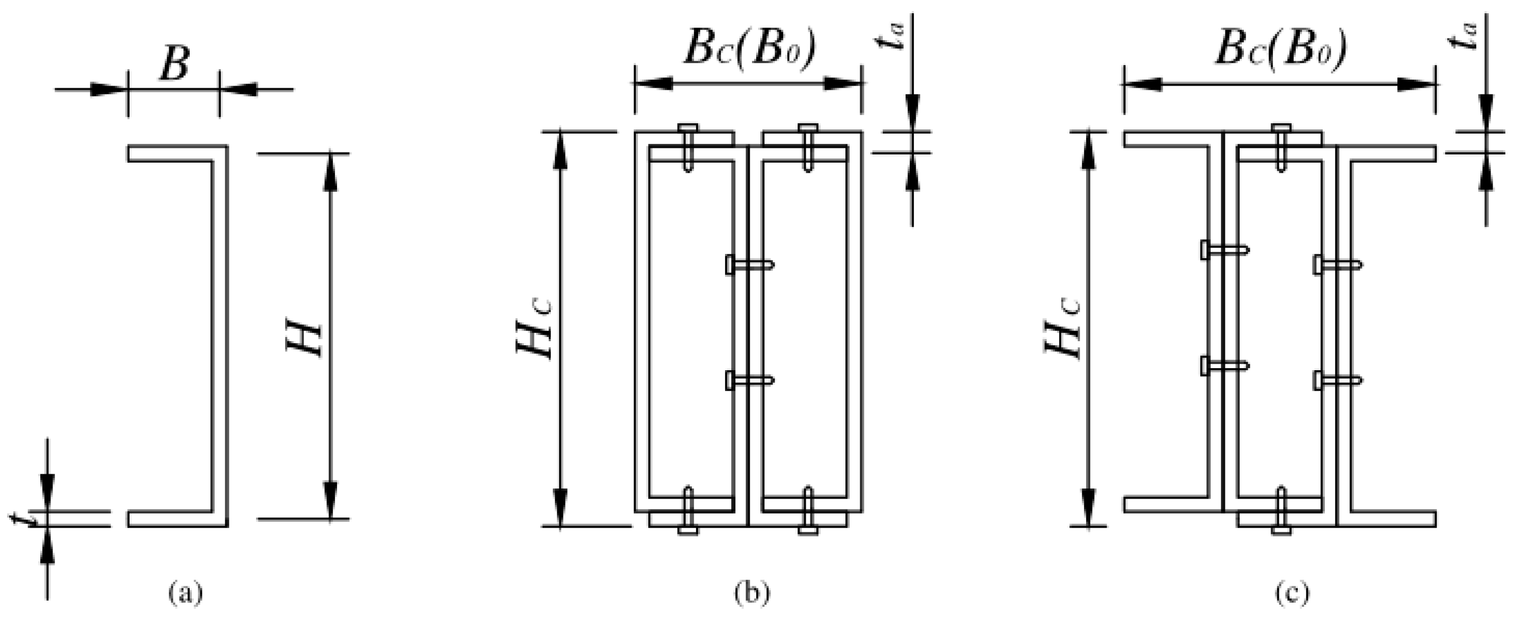 Buildings Free FullText Experimental and Numerical Study on the