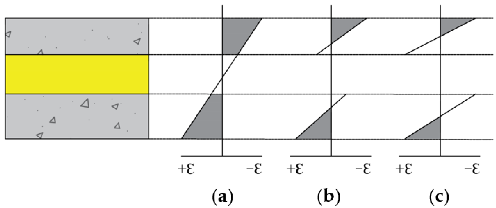 Buildings 12 01640 g001 Buildings 12 01640 g001