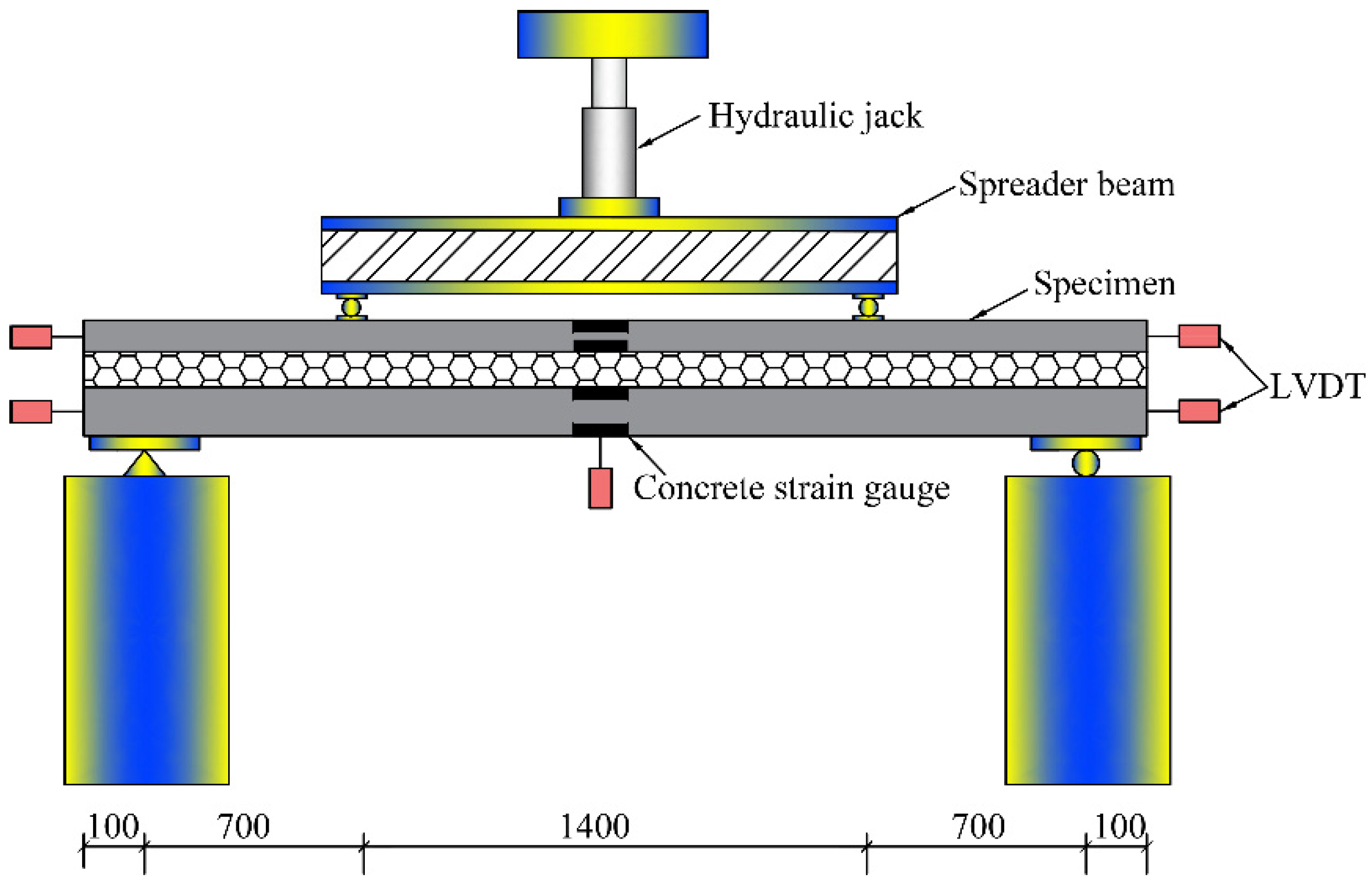 Buildings 12 01640 g005 Buildings 12 01640 g005