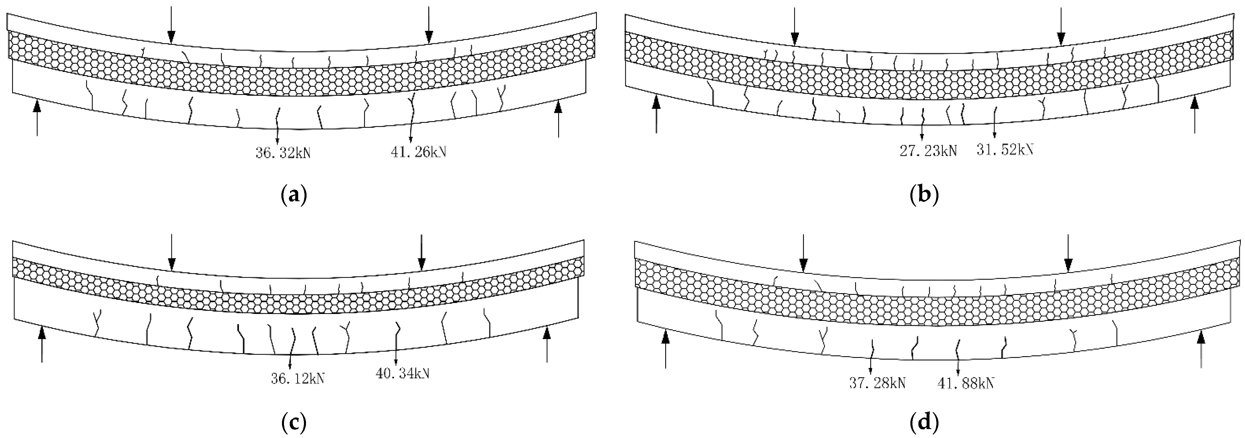 Buildings 12 01640 g006 Buildings 12 01640 g006